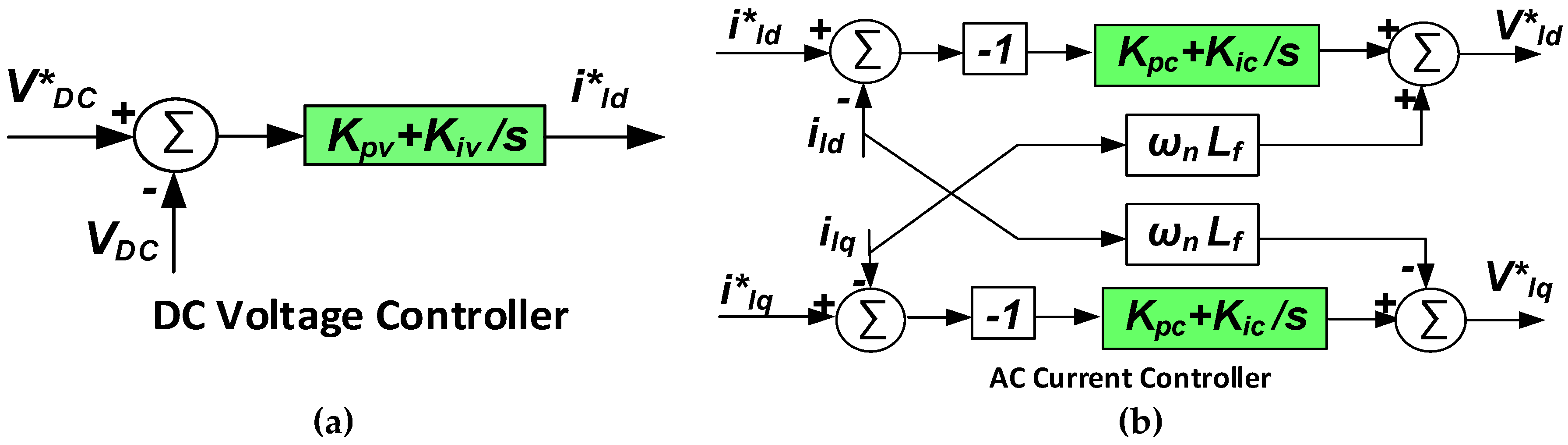 Energies 11 01109 g006