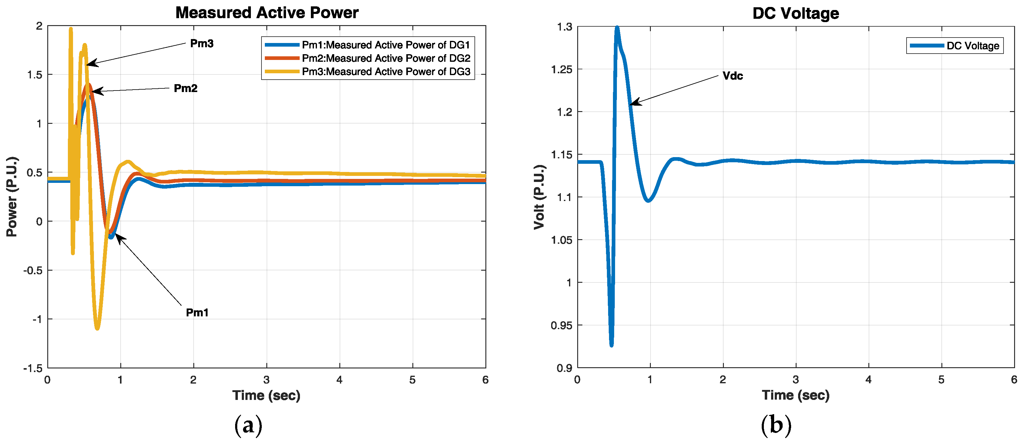 Energies 11 01109 g007