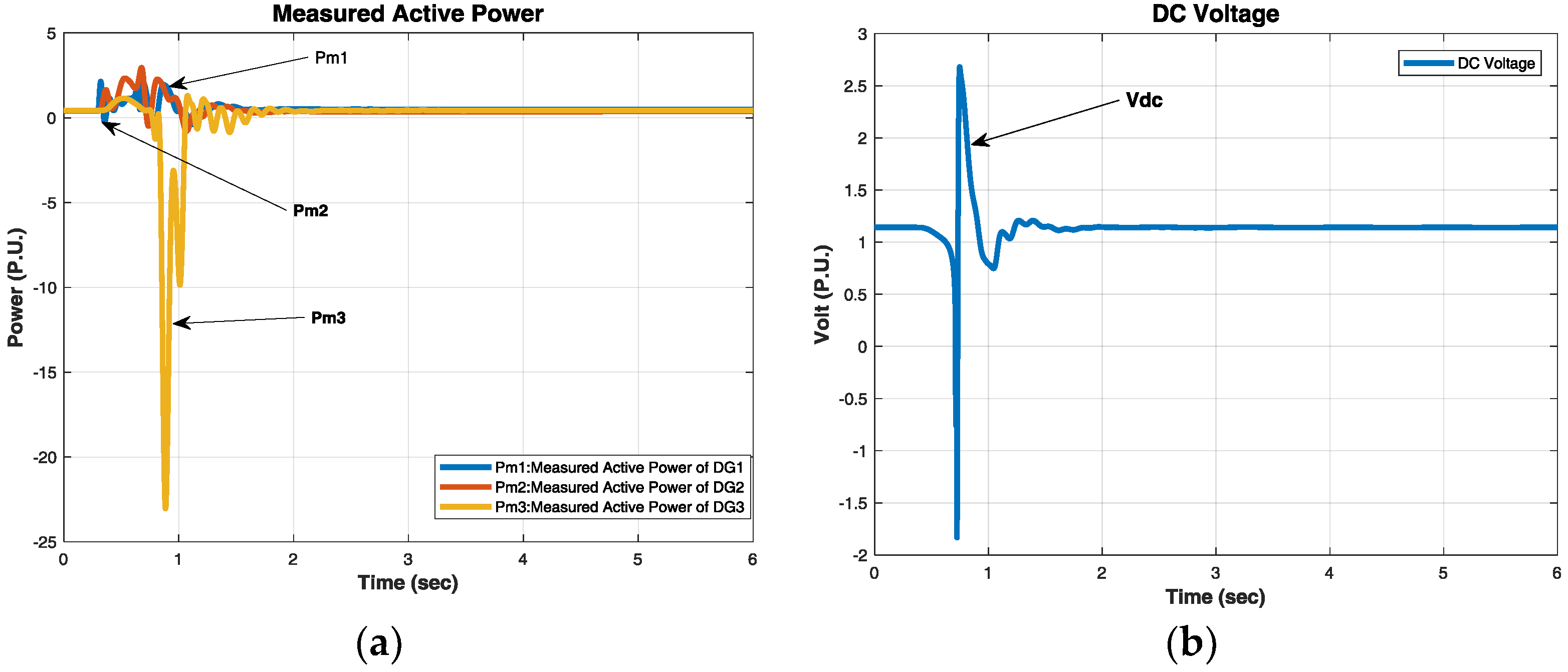 Energies 11 01109 g010