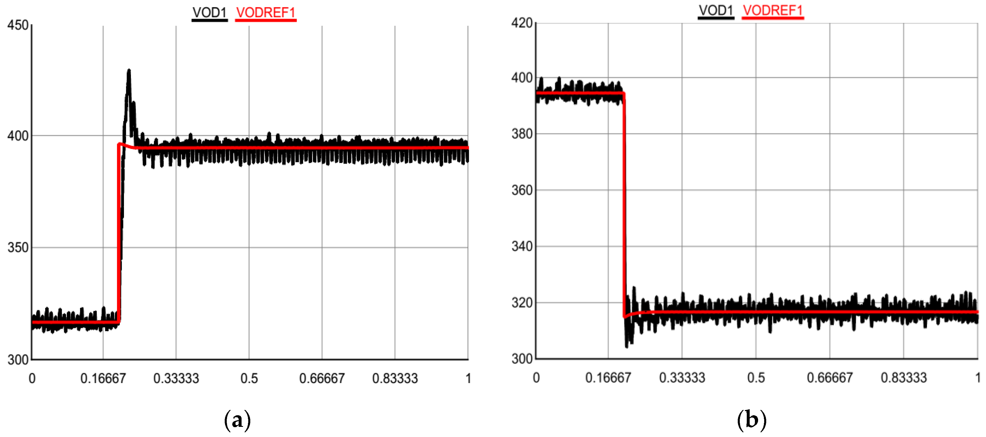 Energies 11 01109 g013