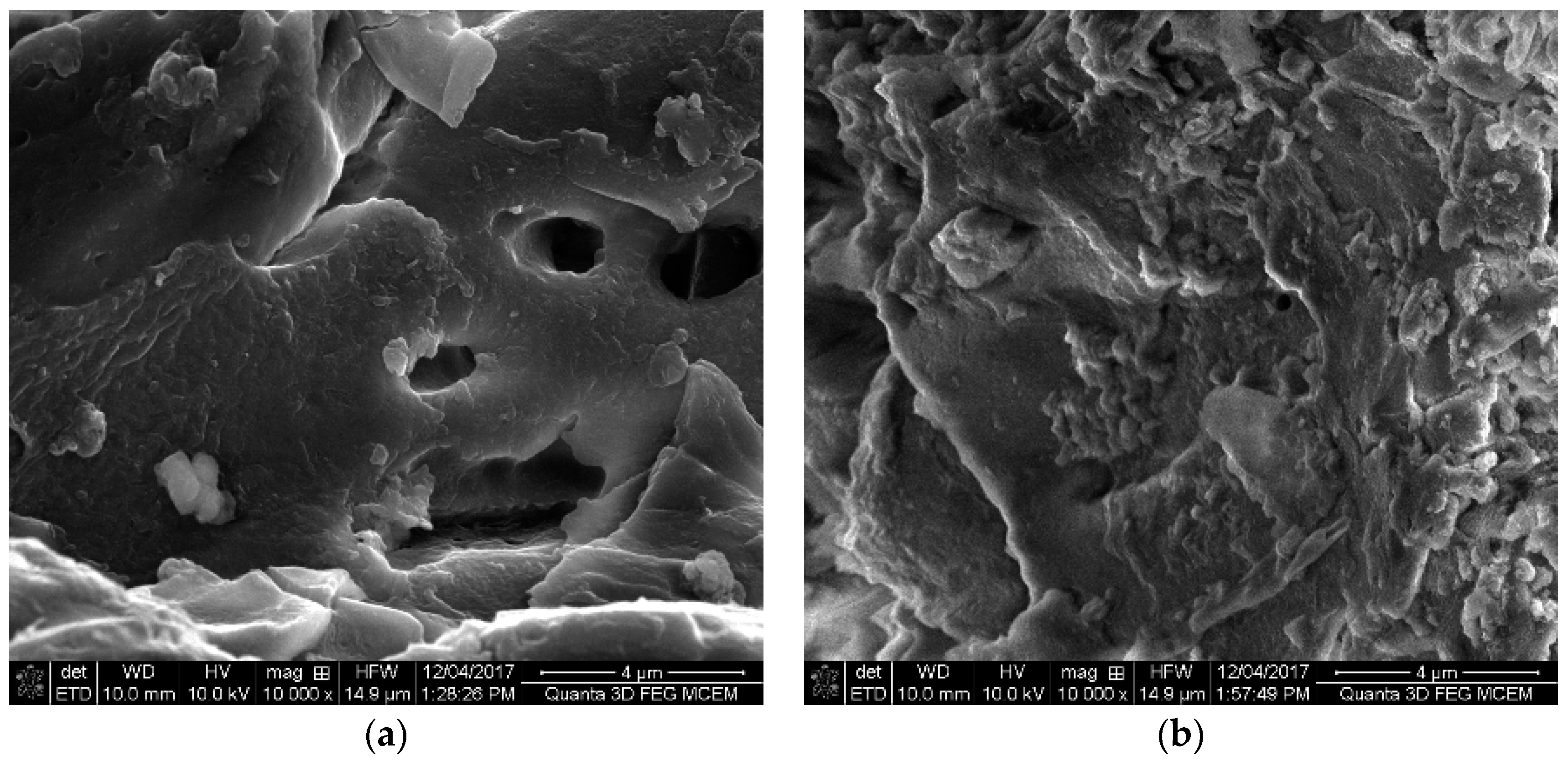 Energies 11 01116 g003