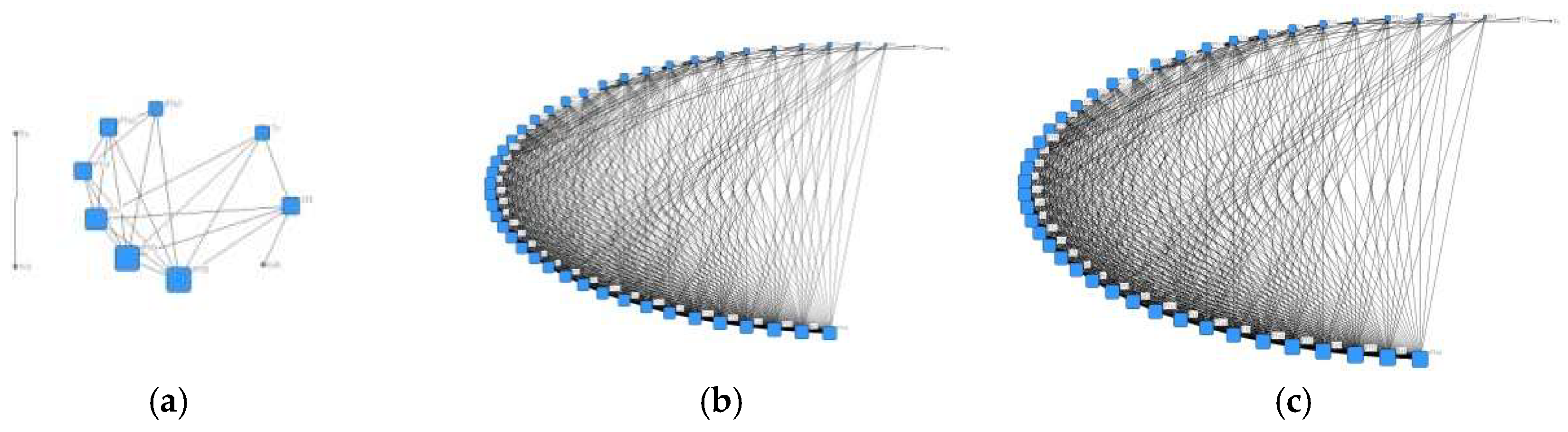 Energies 11 01126 g007