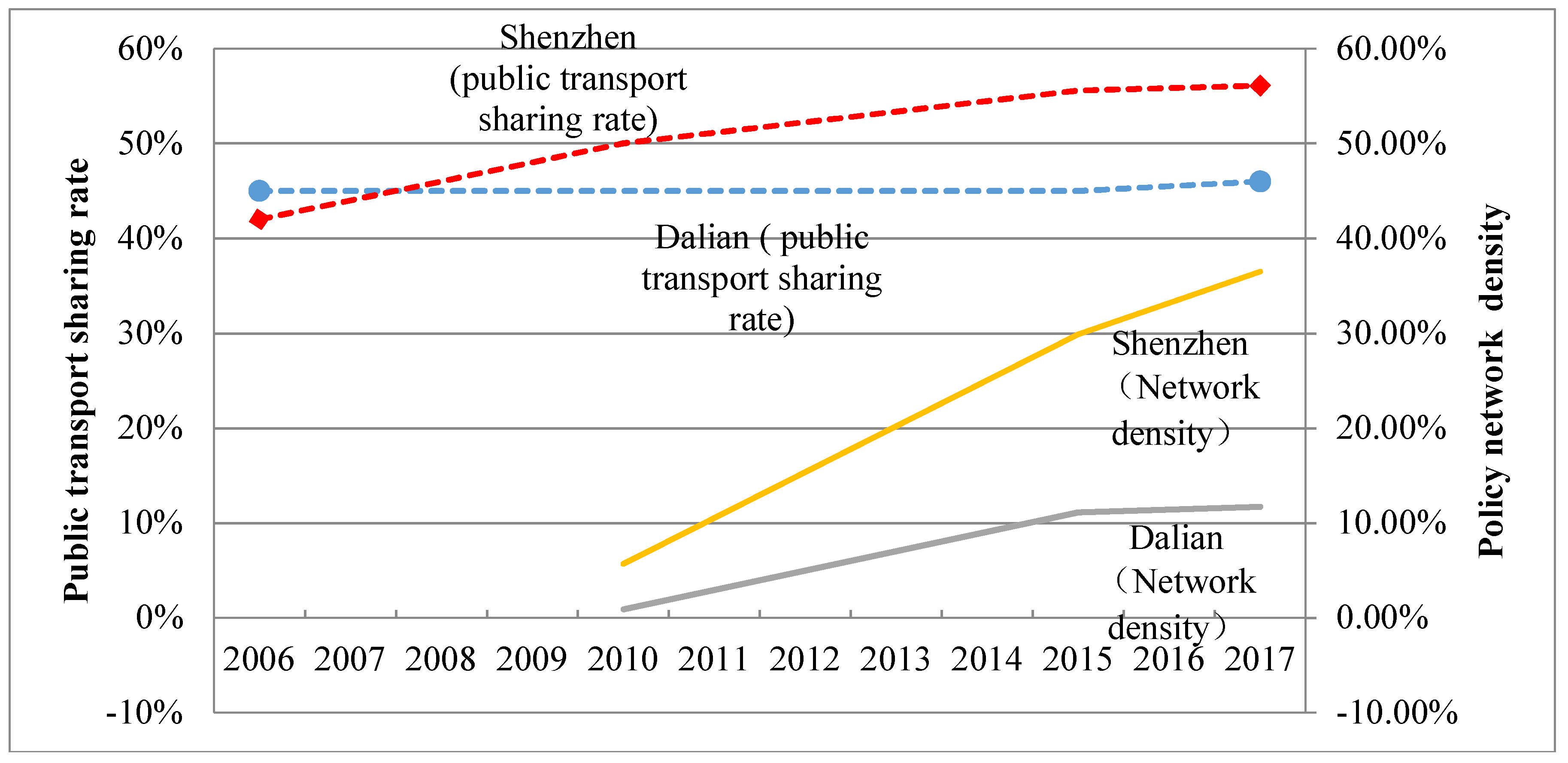 Energies 11 01126 g008