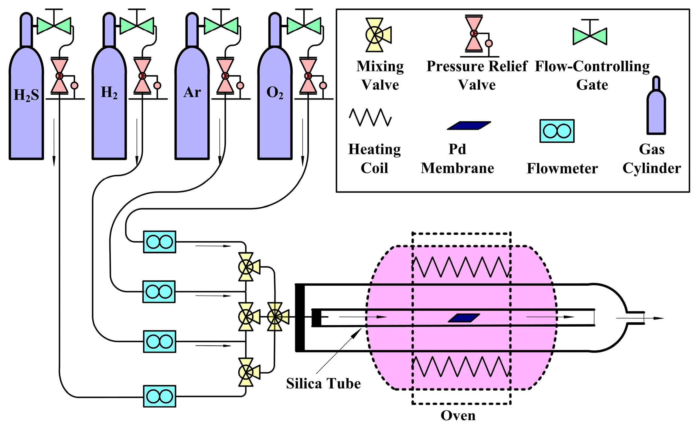 Energies 11 01127 g001
