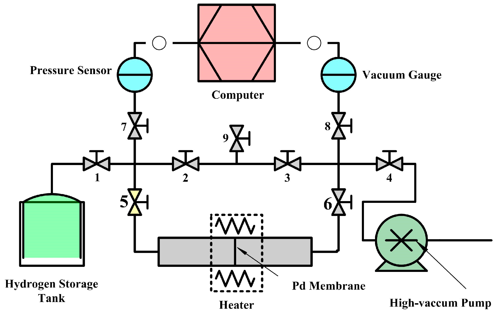 Energies 11 01127 g002