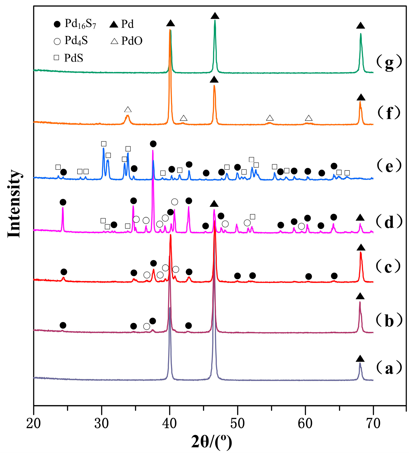 Energies 11 01127 g003