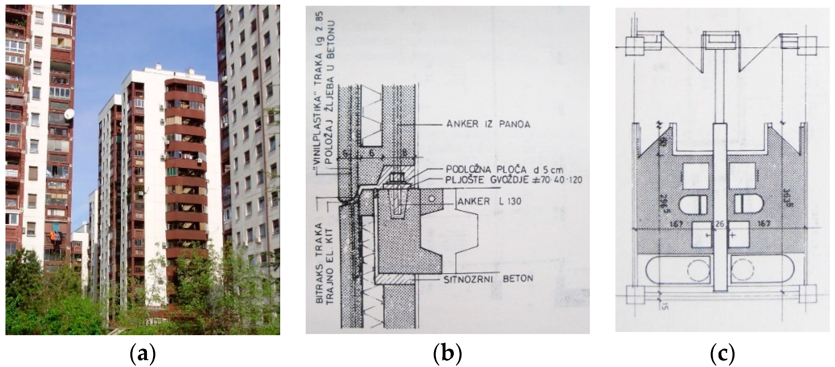 Energies 11 01128 g011 550