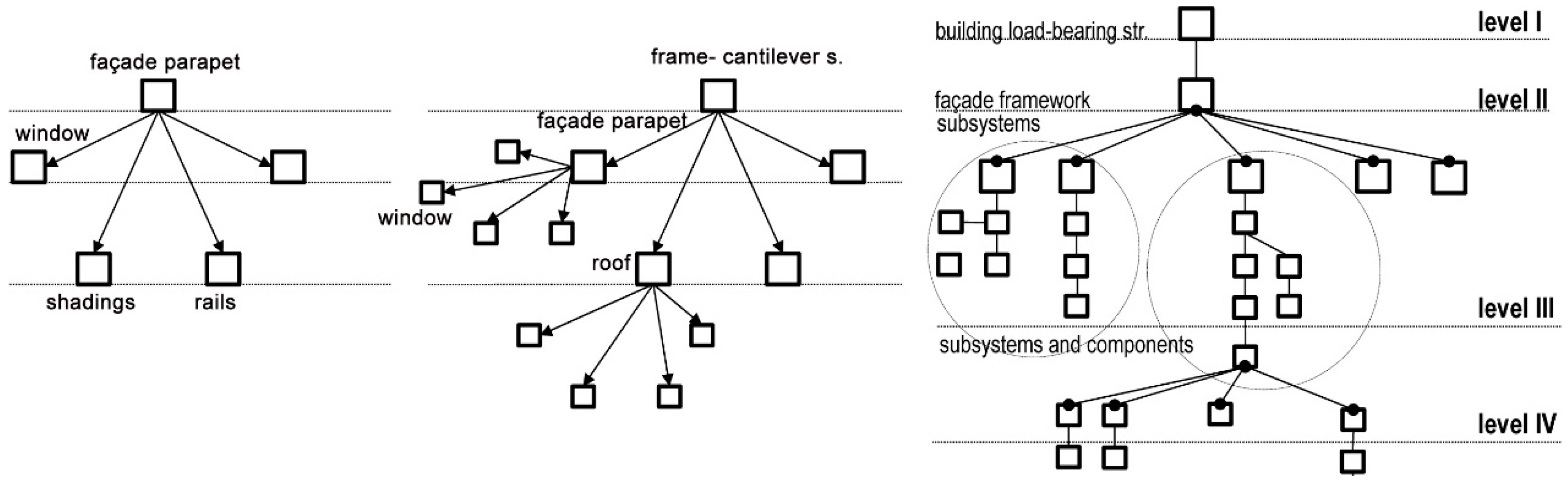 Energies 11 01128 g017 550