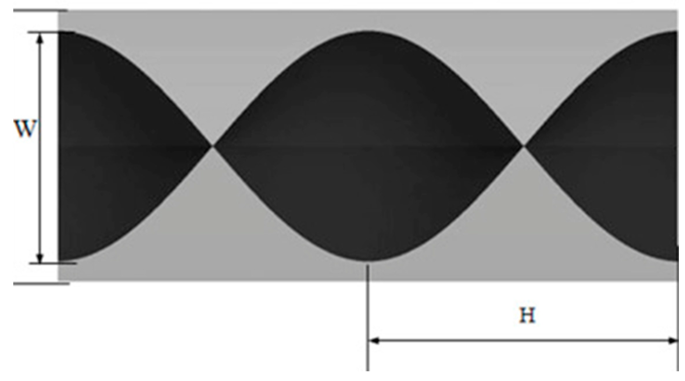 Energies 11 01129 g003