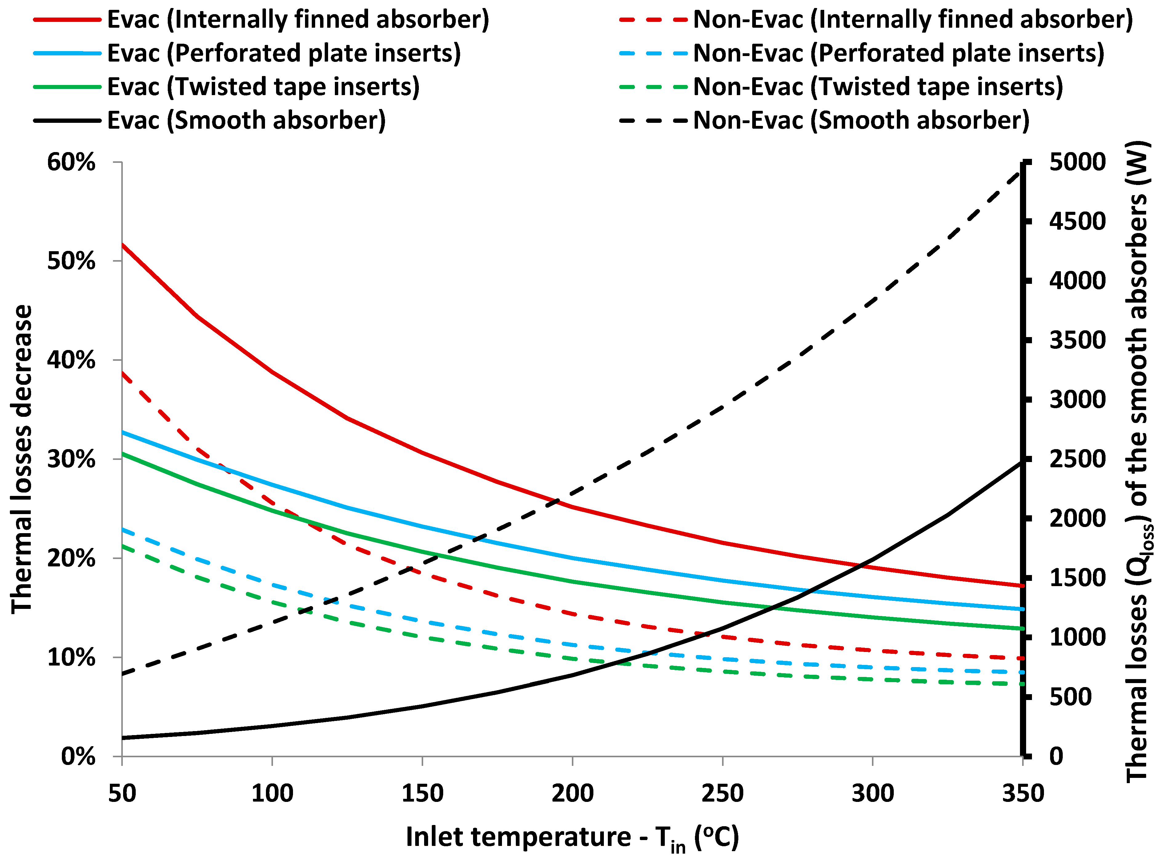 Energies 11 01129 g021
