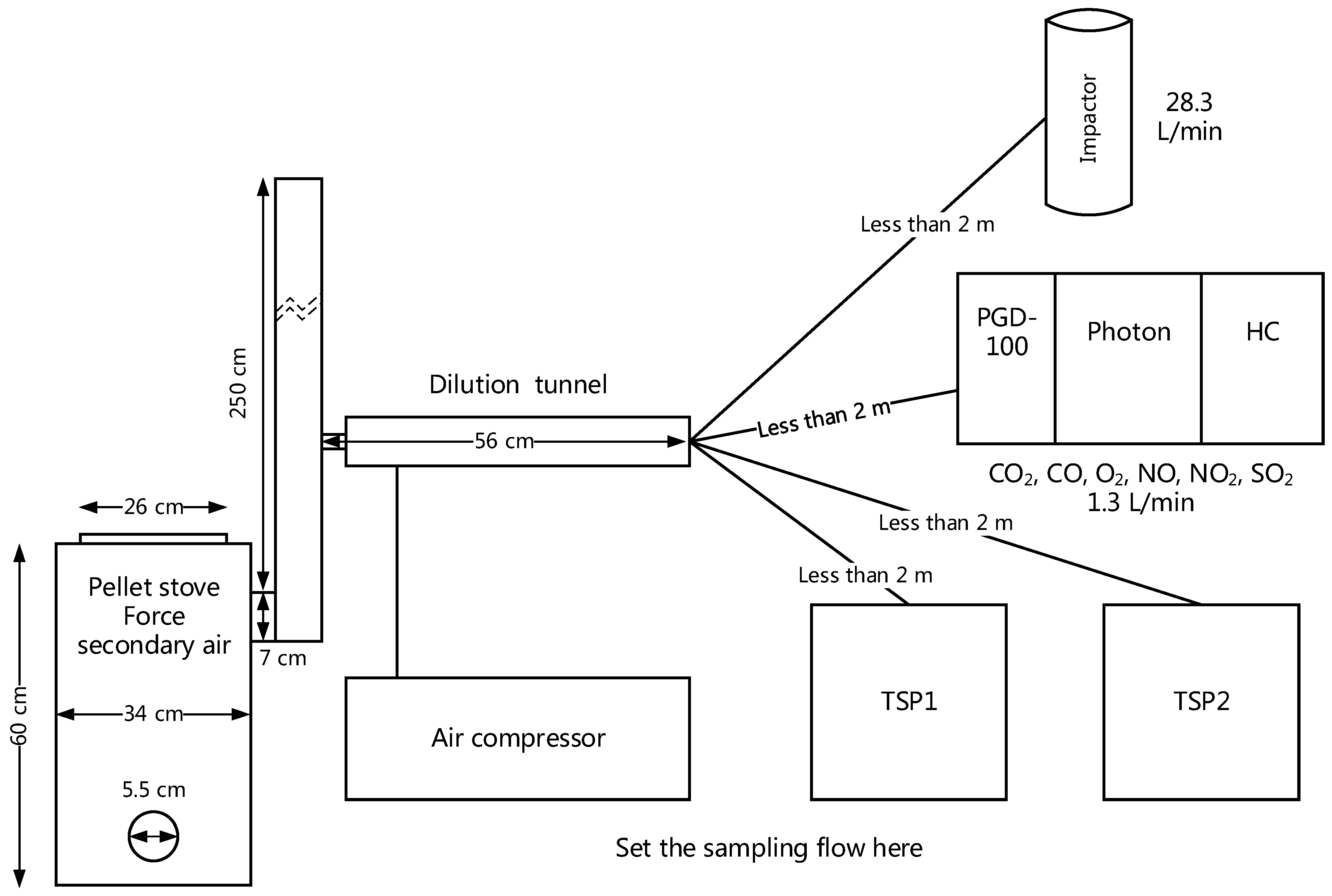 Energies 11 01131 g002