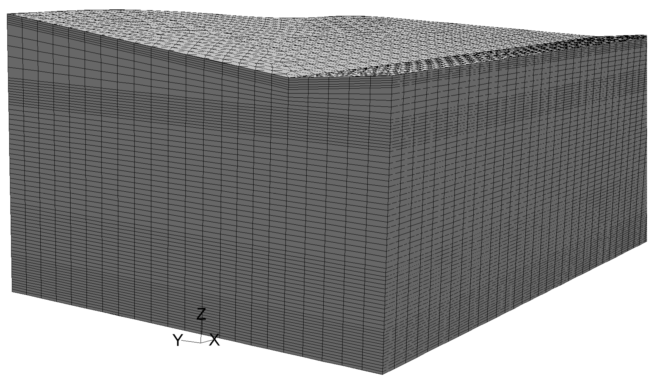 Energies 11 01136 g005 550