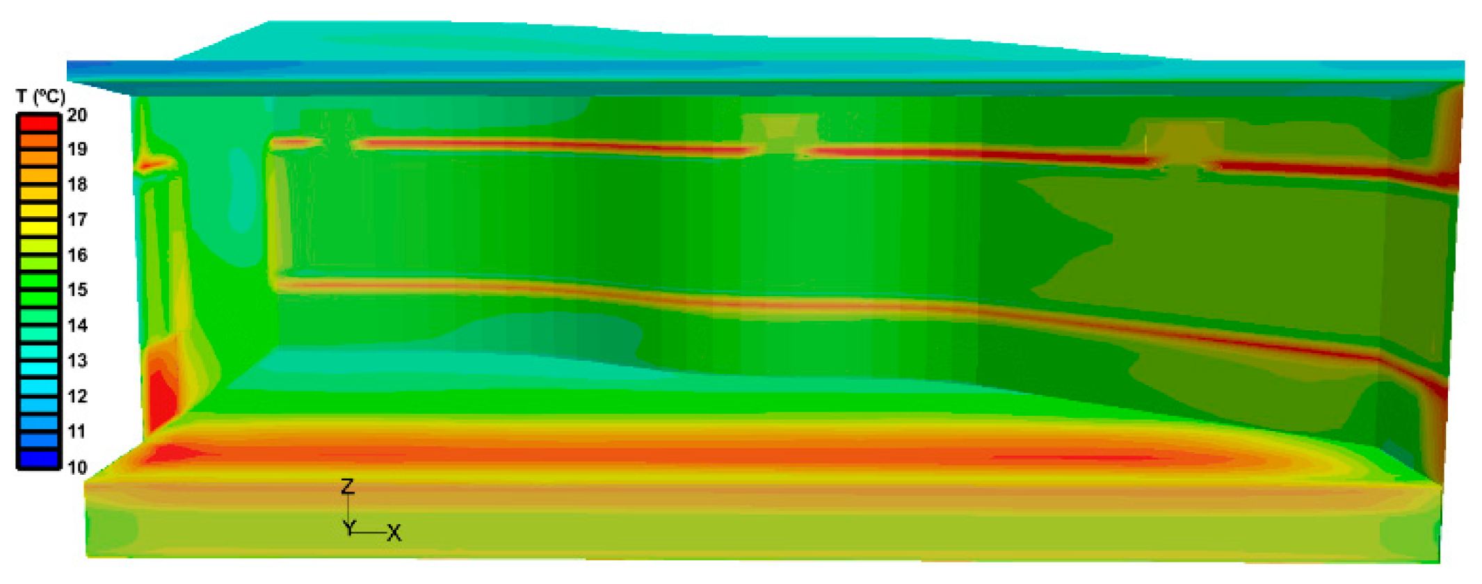 Energies 11 01136 g006 550