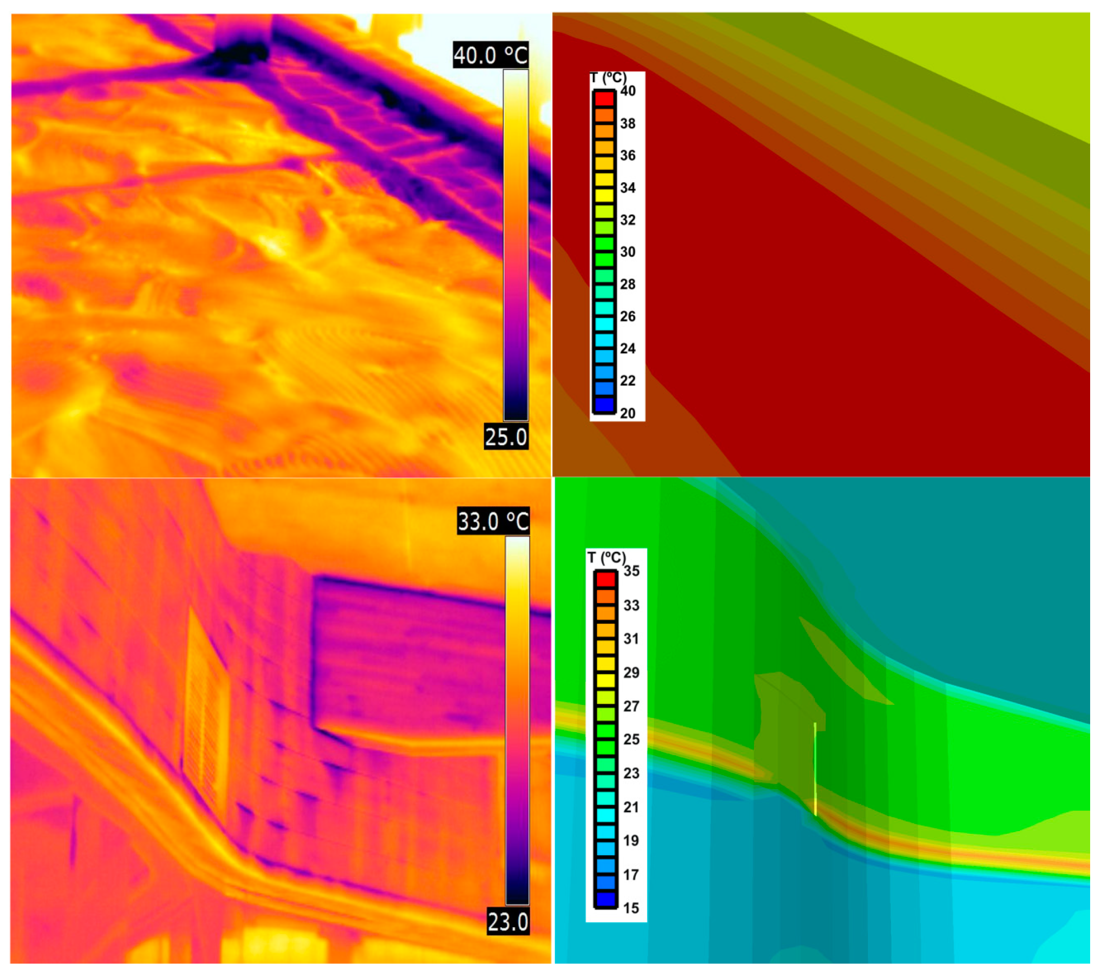 Energies 11 01136 g008 550