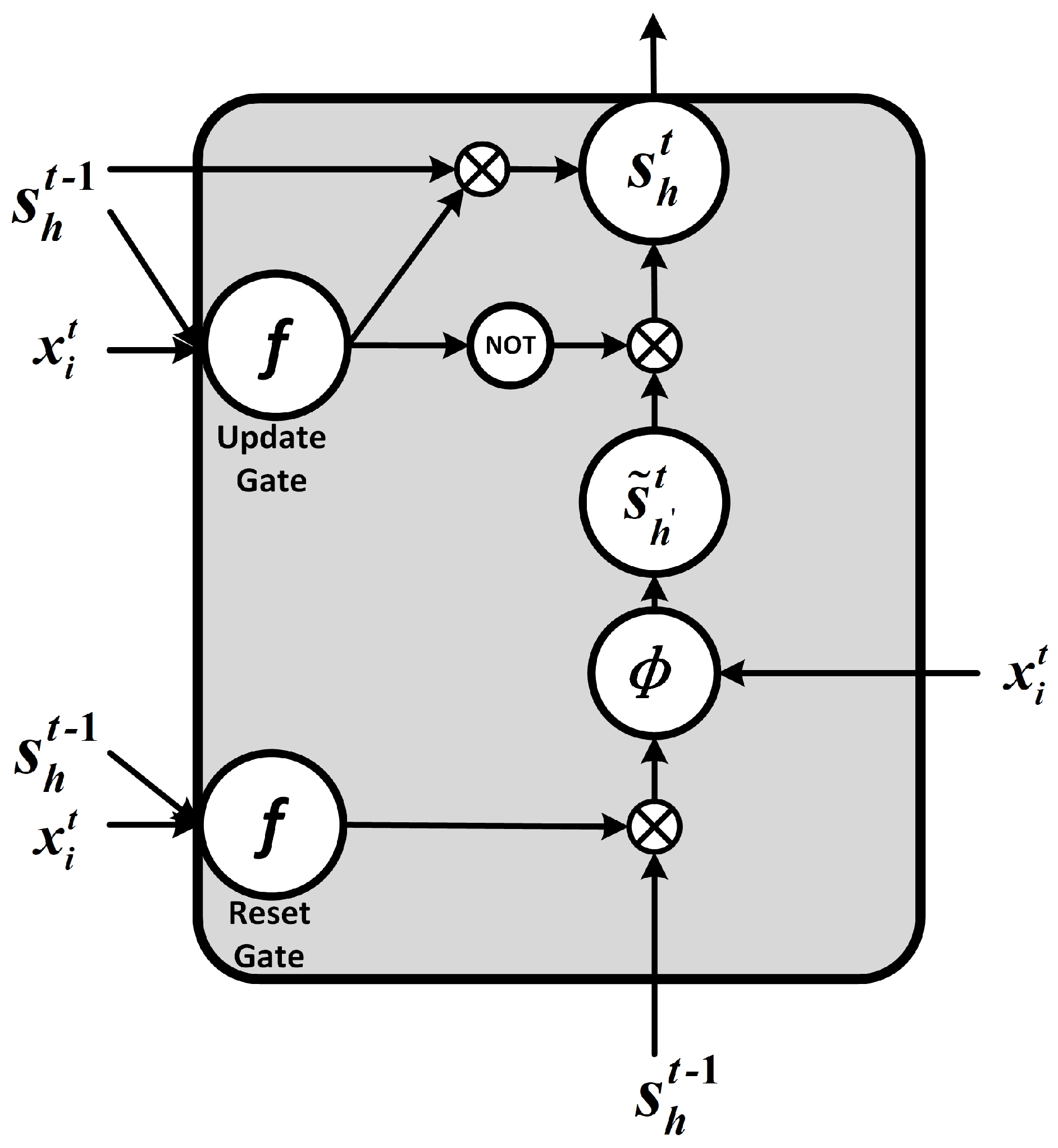 Energies 11 01138 g002 550