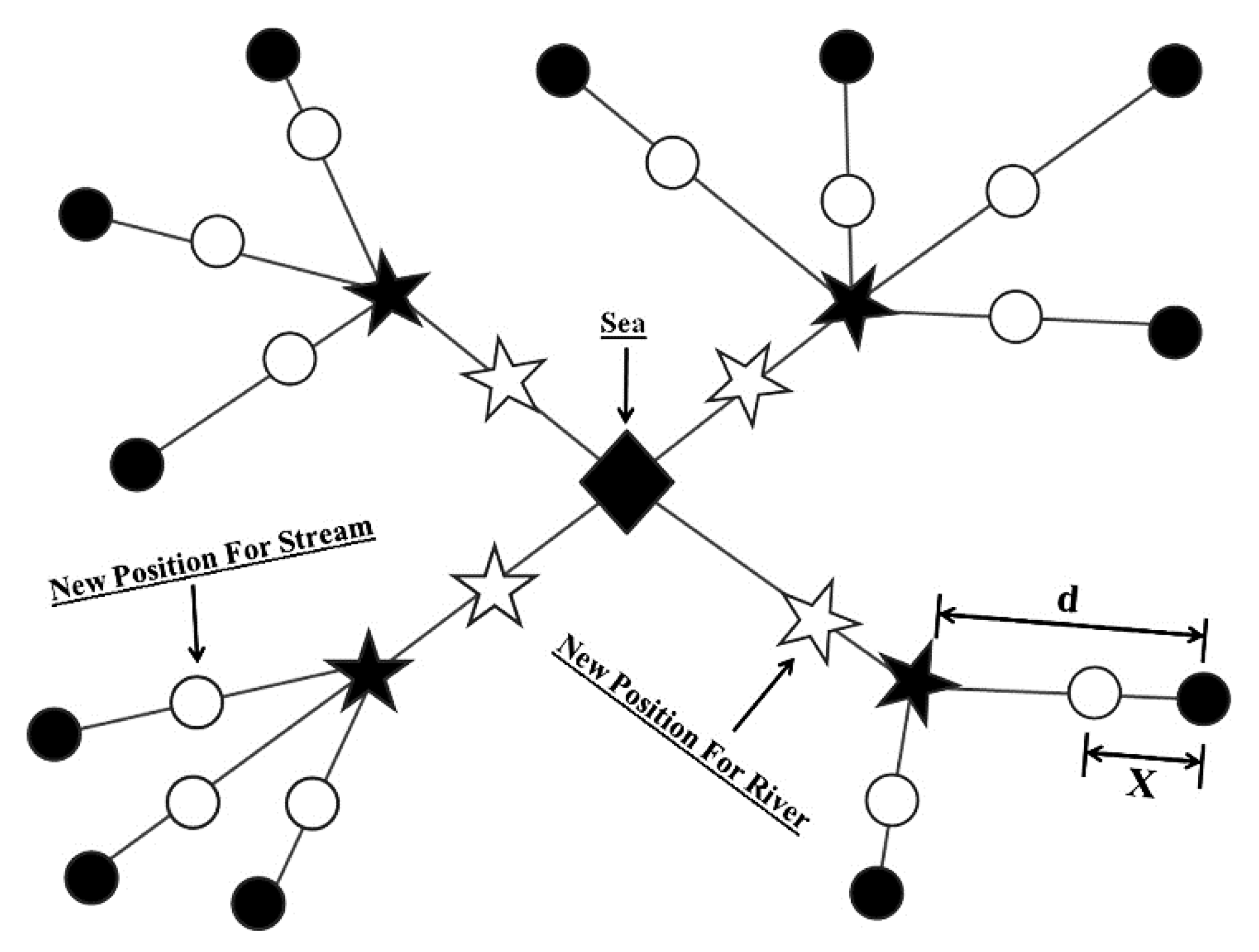 Energies 11 01140 g003