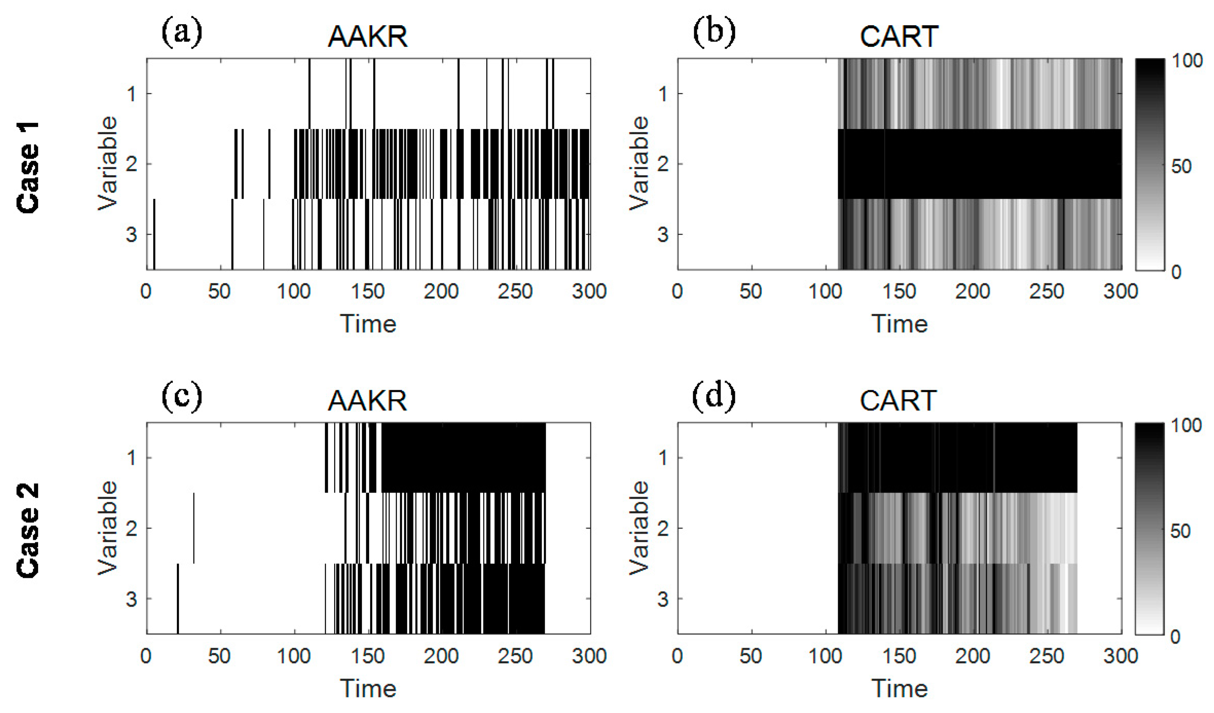 Energies 11 01142 g004 550