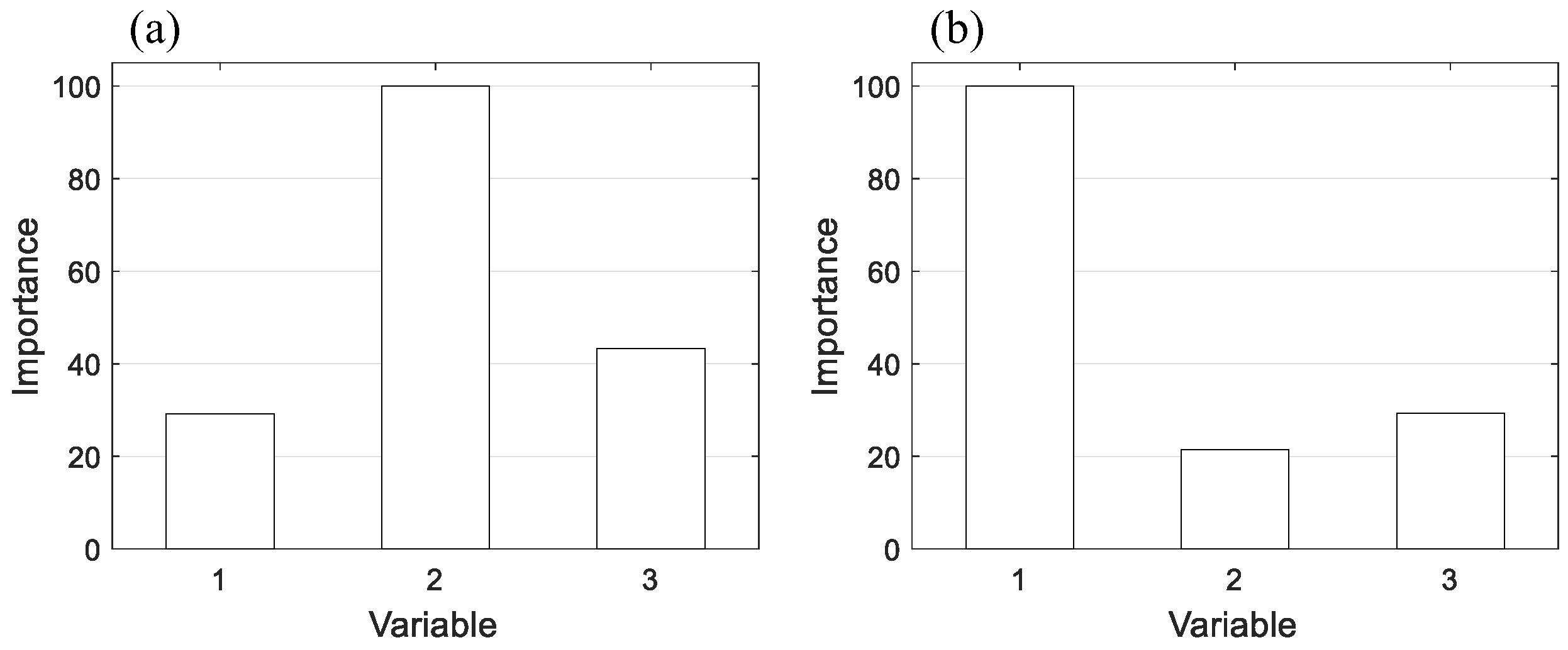 Energies 11 01142 g005 550