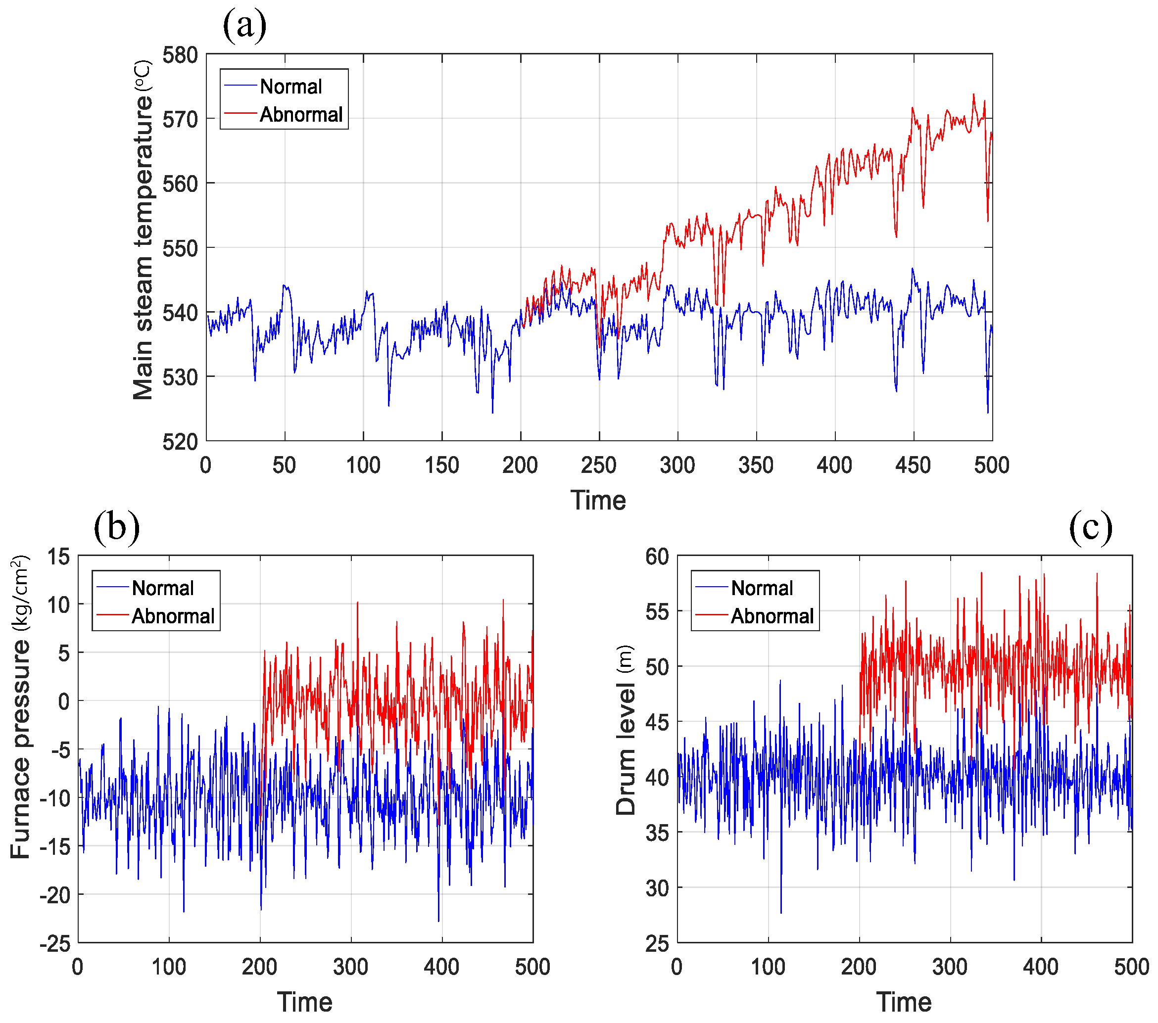 Energies 11 01142 g008 550