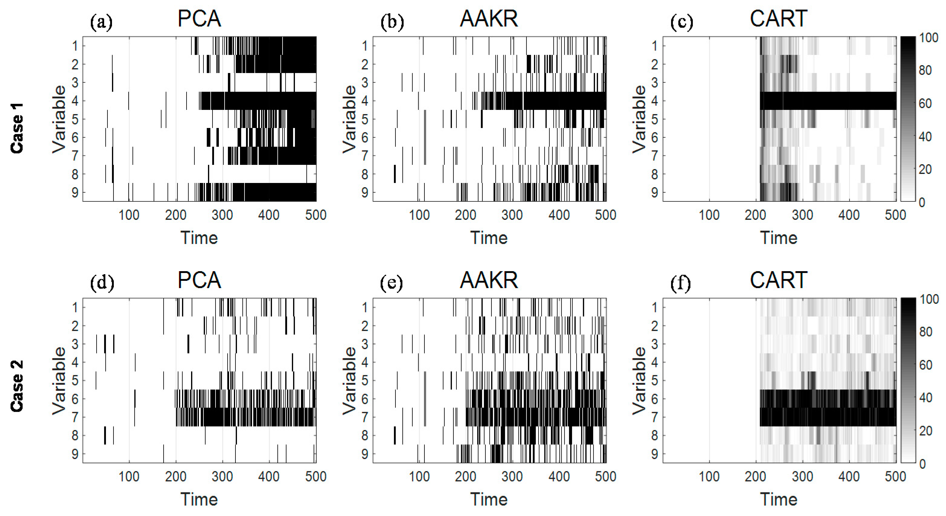 Energies 11 01142 g009 550
