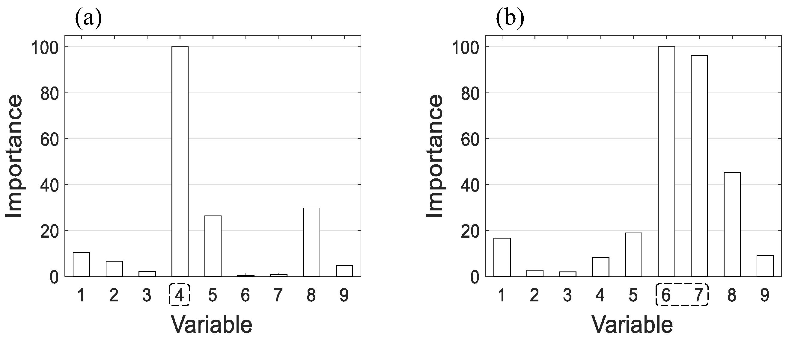 Energies 11 01142 g010 550