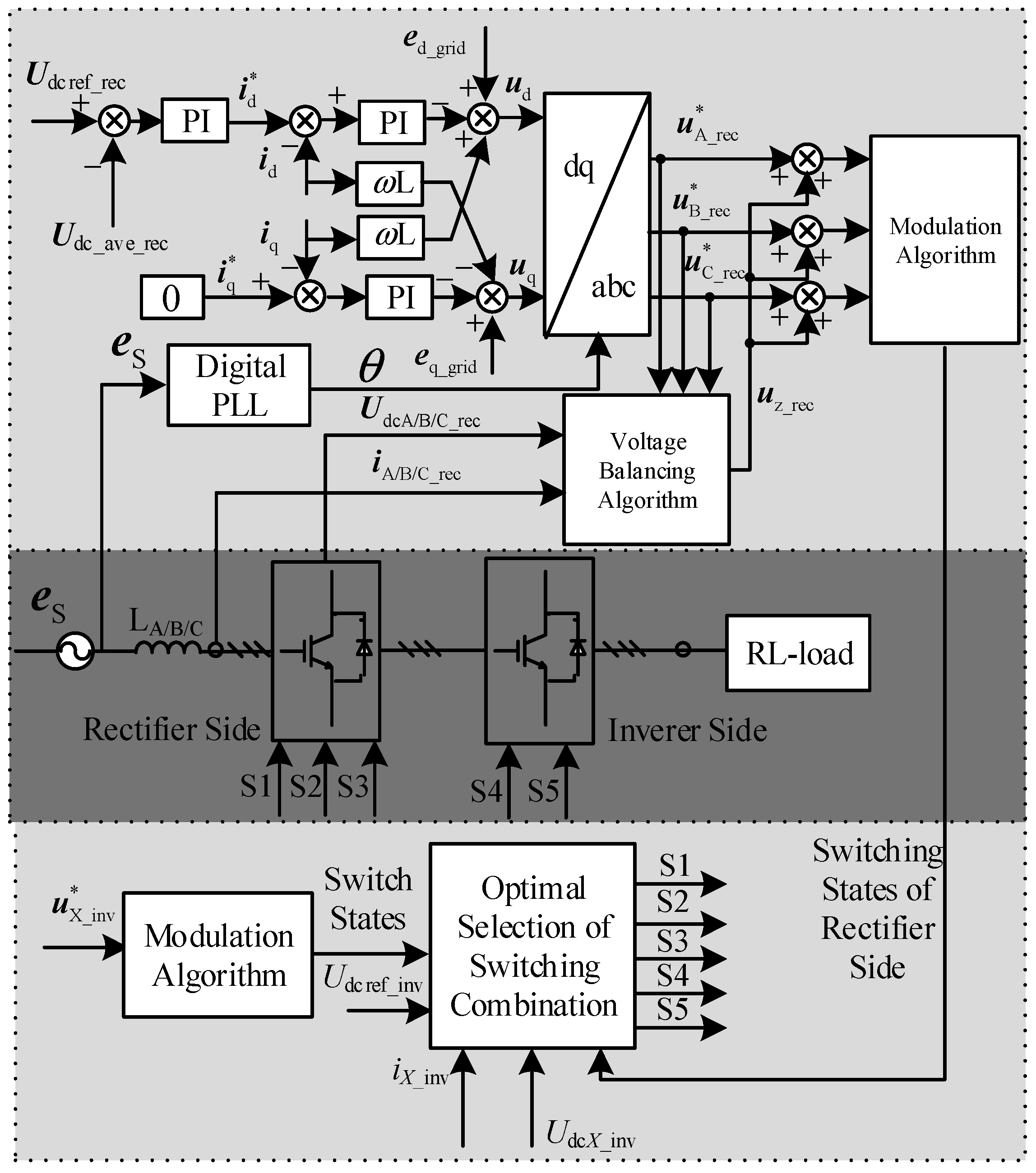 Energies 11 01147 g003