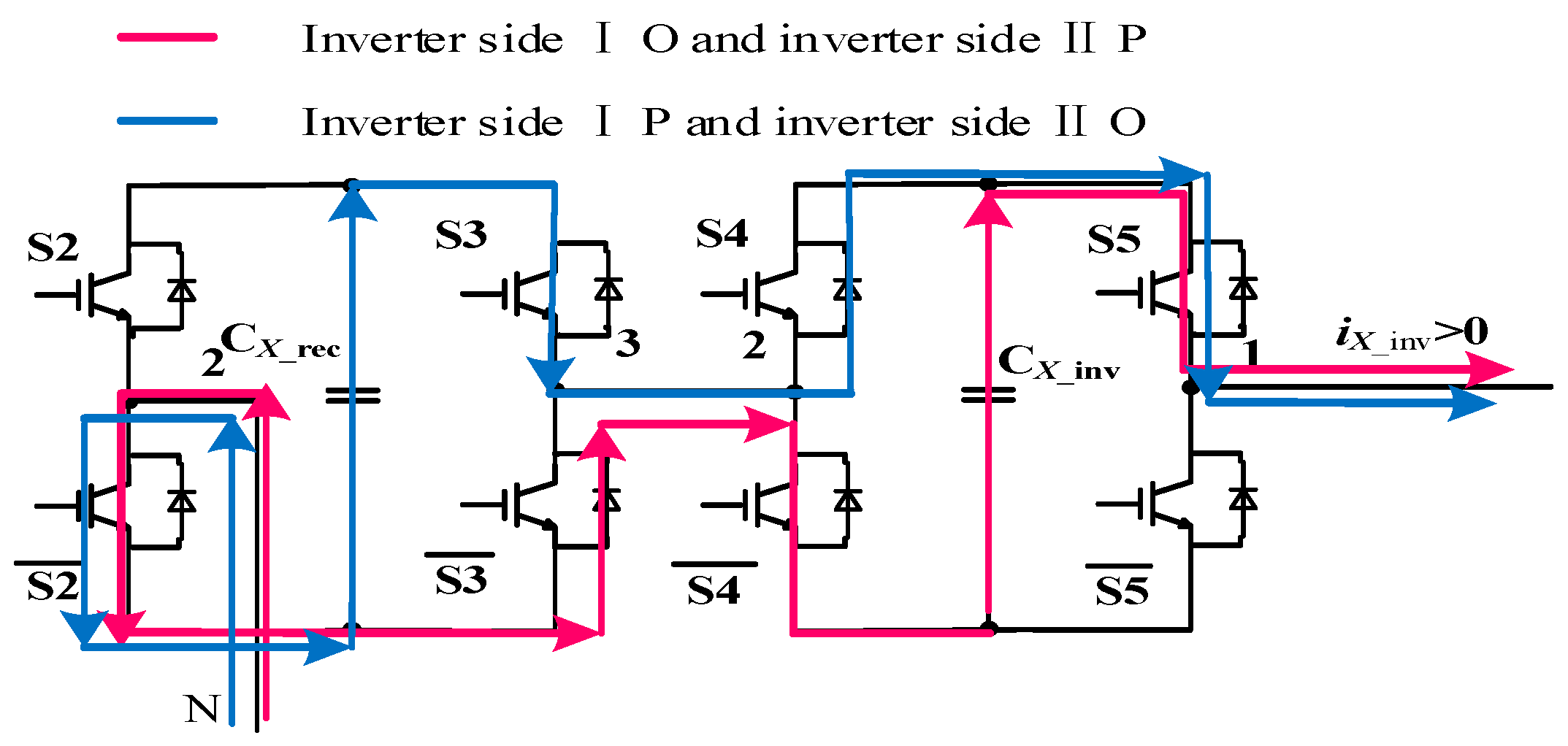 Energies 11 01147 g007