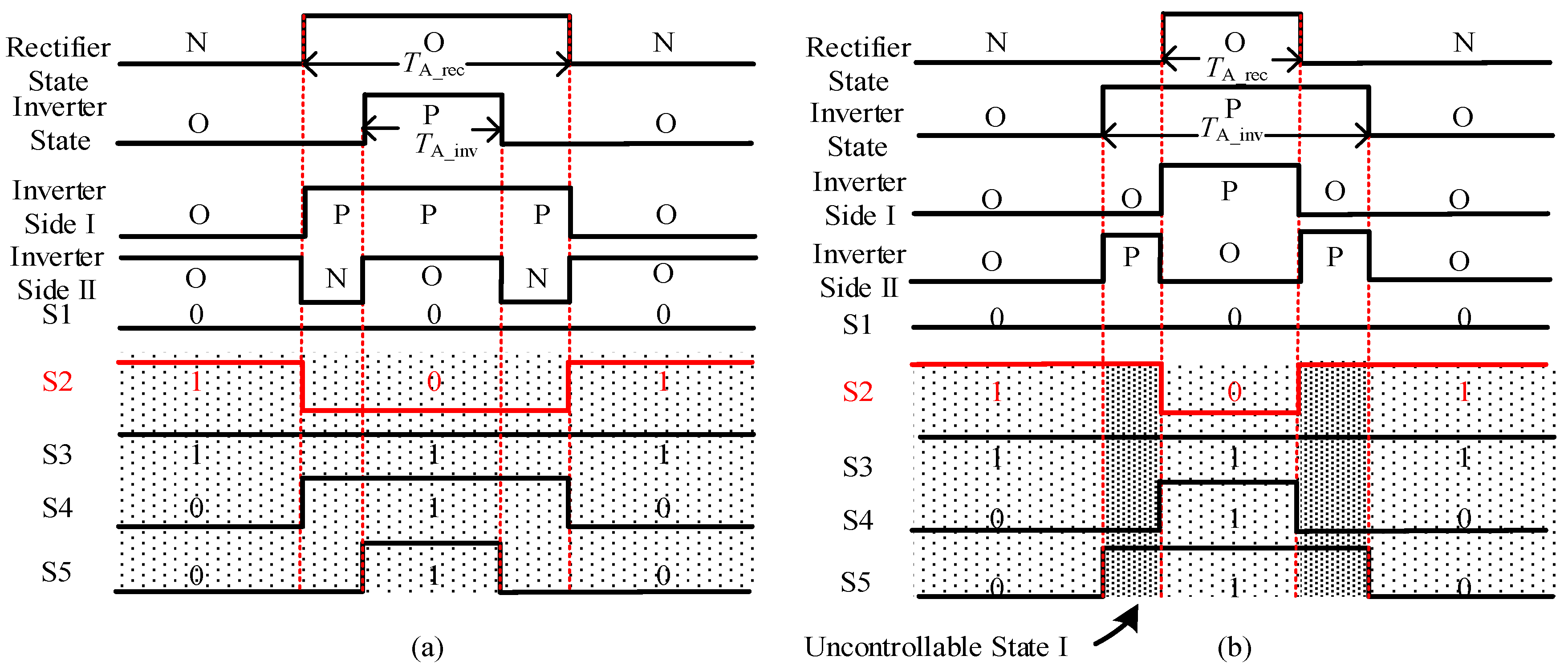Energies 11 01147 g008