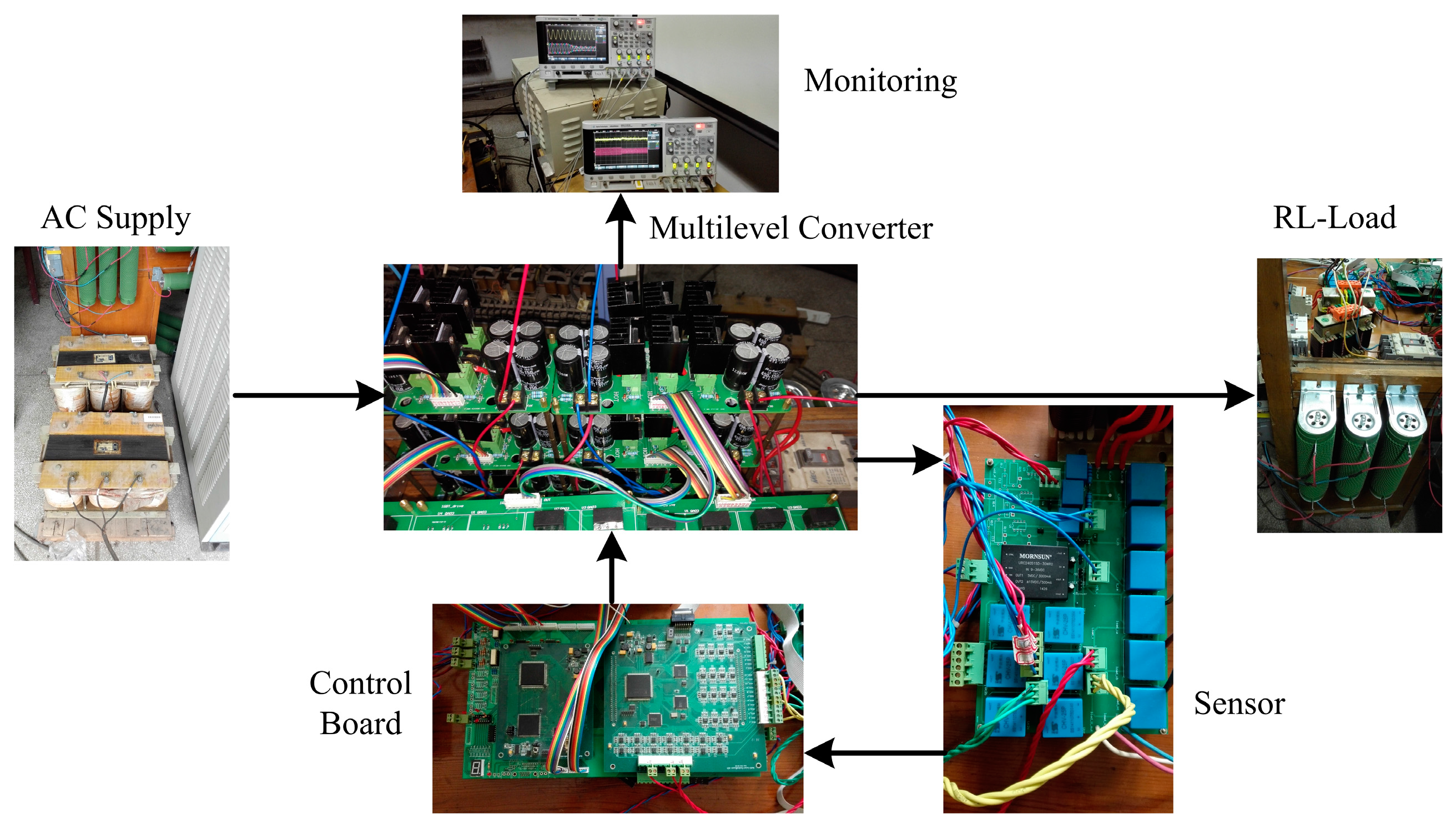 Energies 11 01147 g010