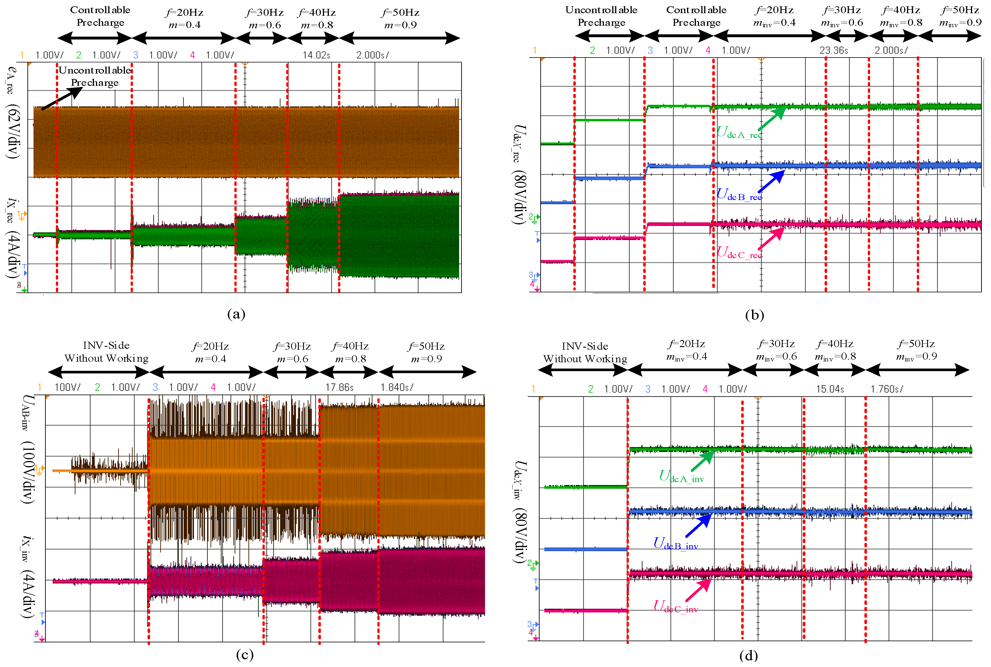 Energies 11 01147 g011