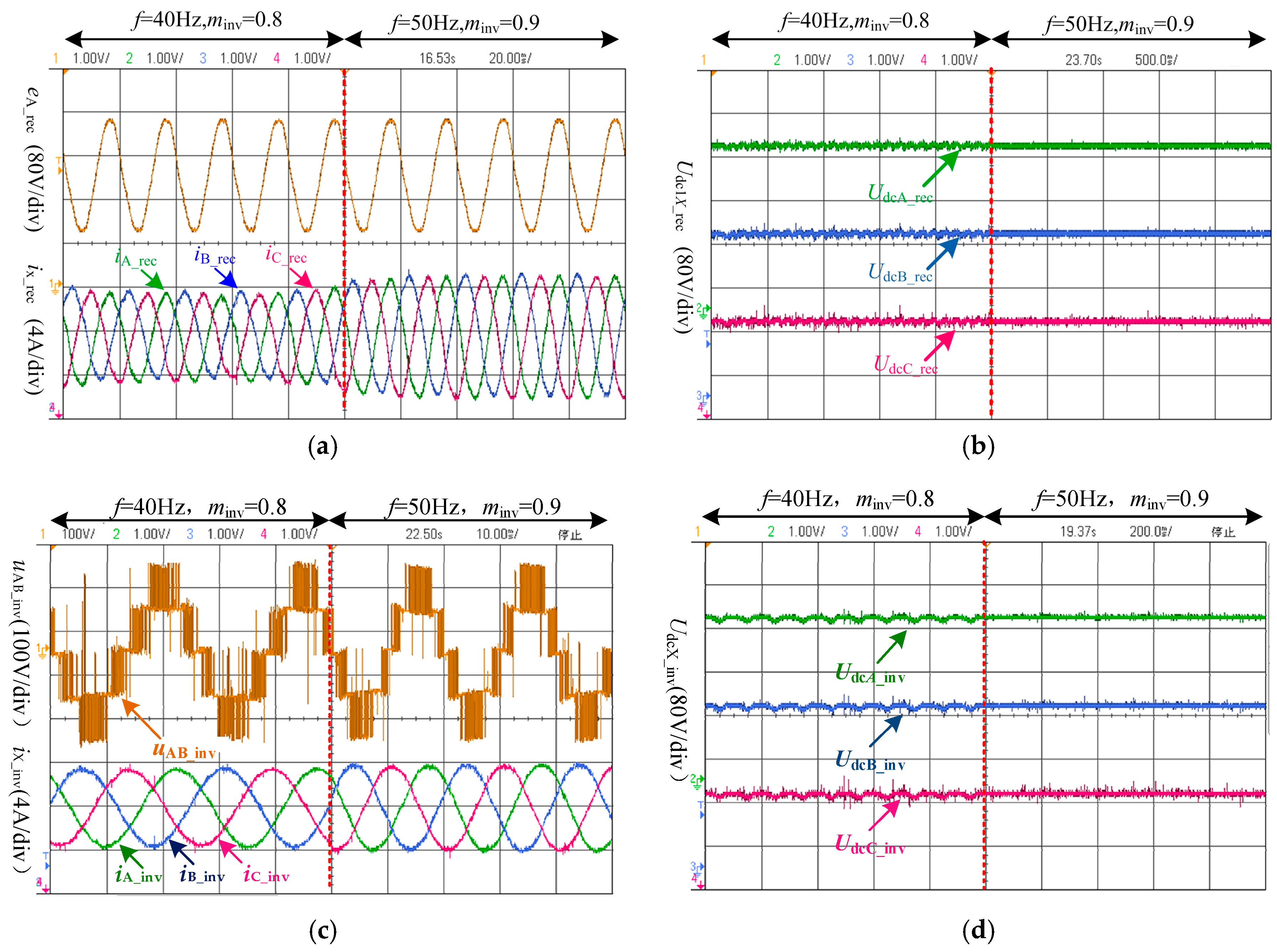 Energies 11 01147 g013
