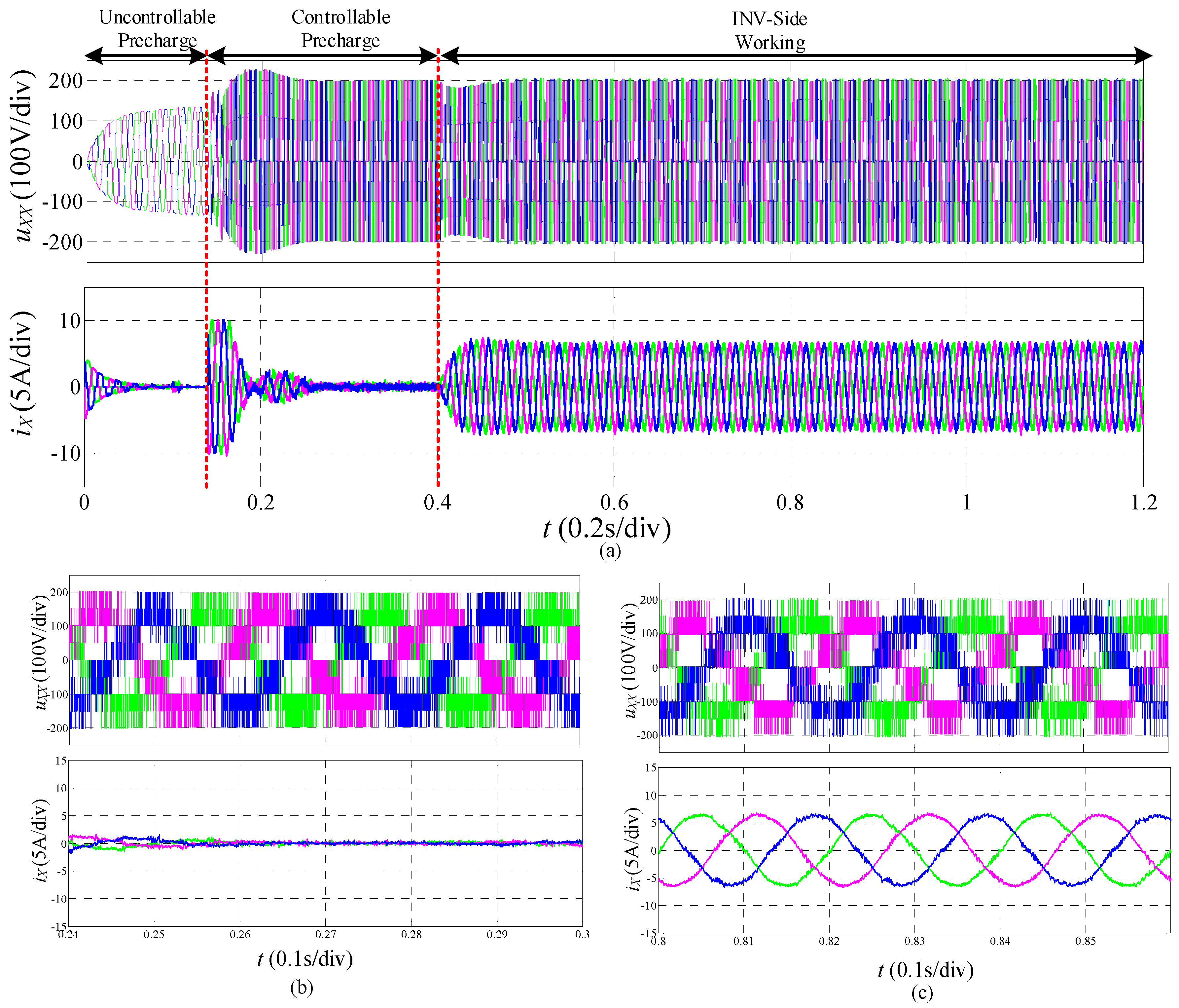 Energies 11 01147 g016