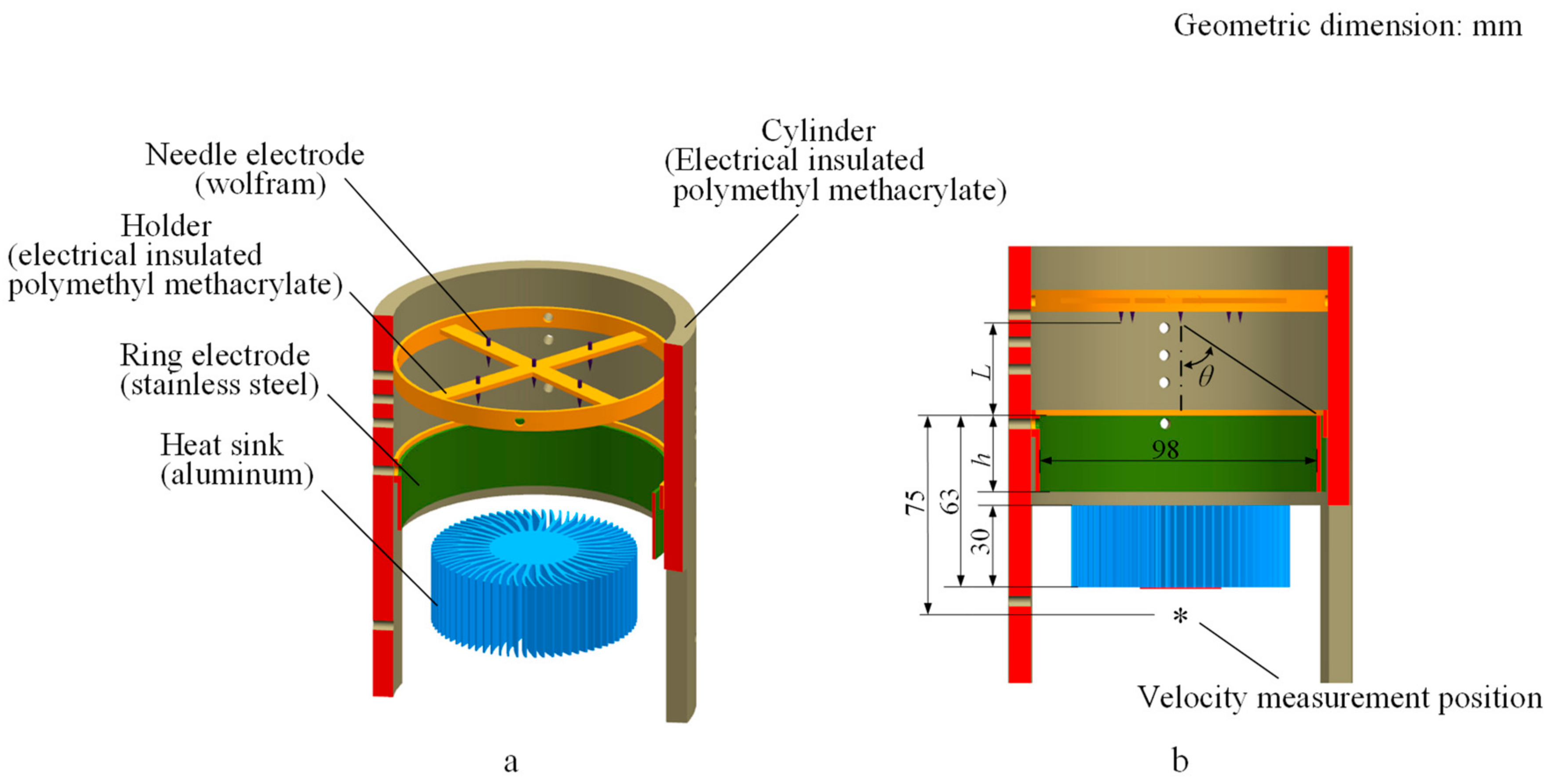 Energies 11 01149 g001