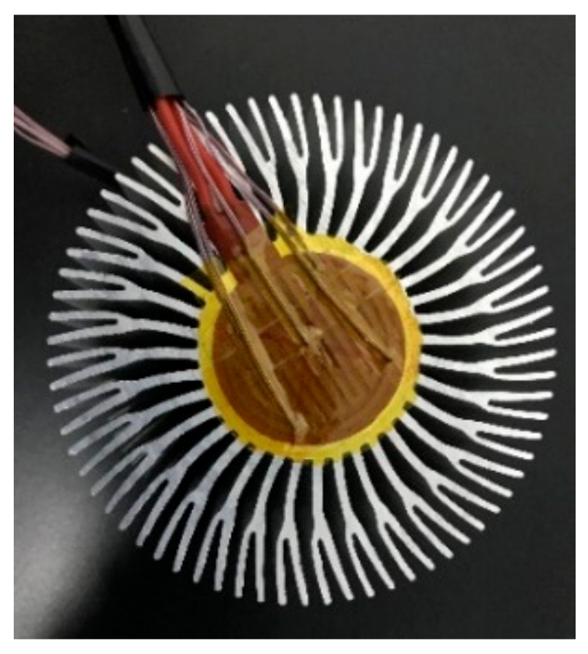 Energies 11 01149 g003