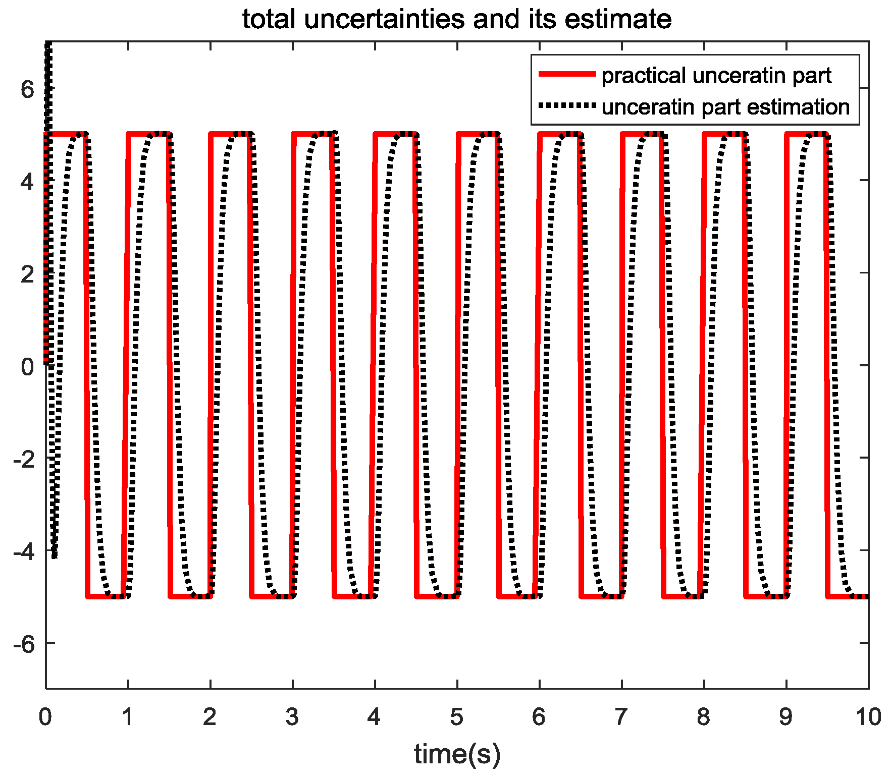 Energies 11 01150 g008