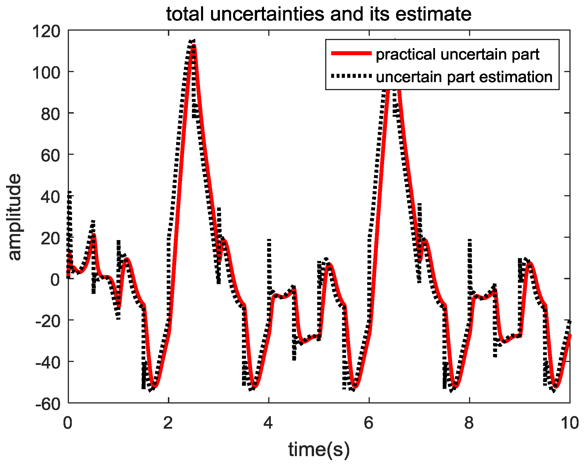 Energies 11 01150 g013