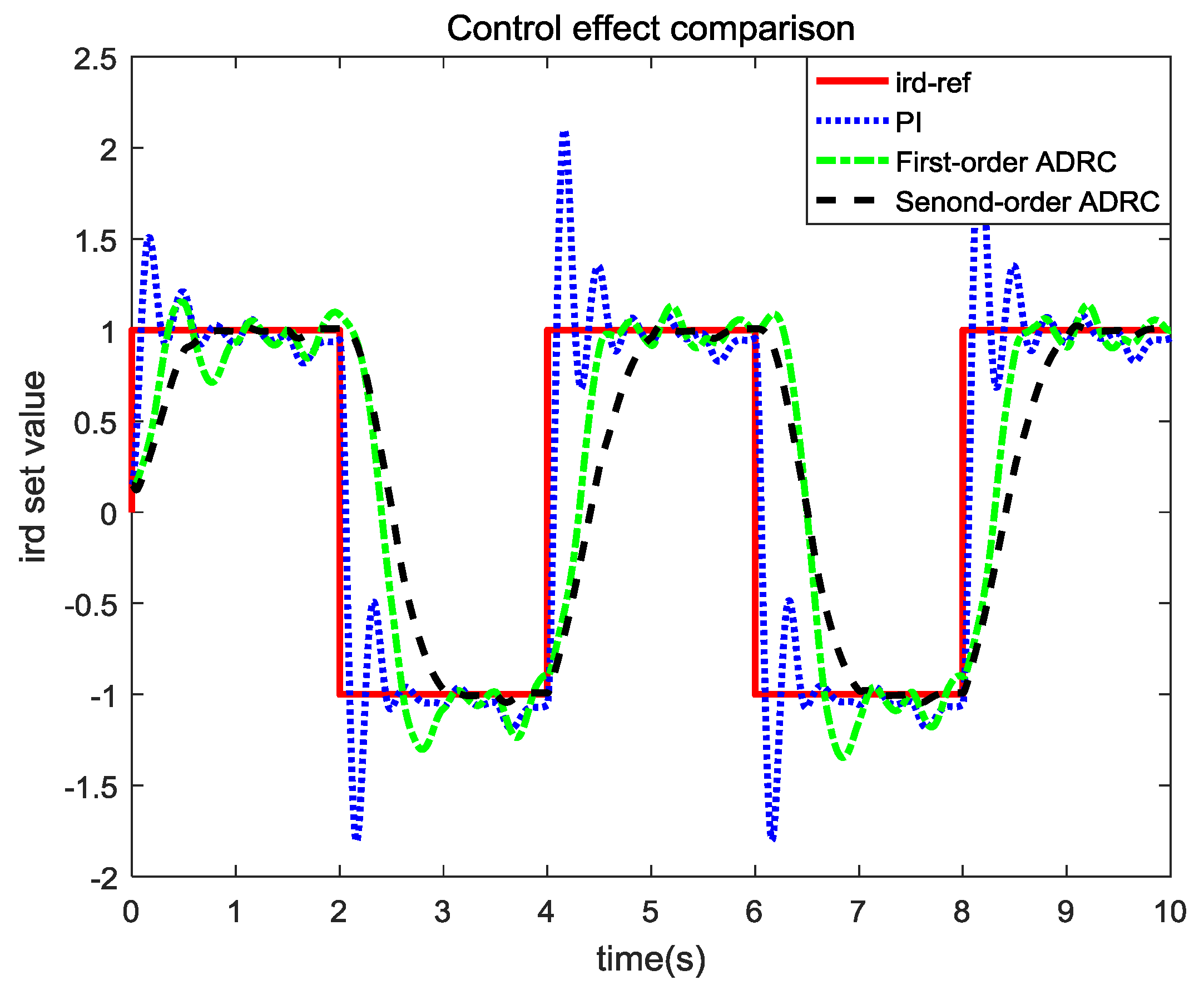 Energies 11 01150 g015