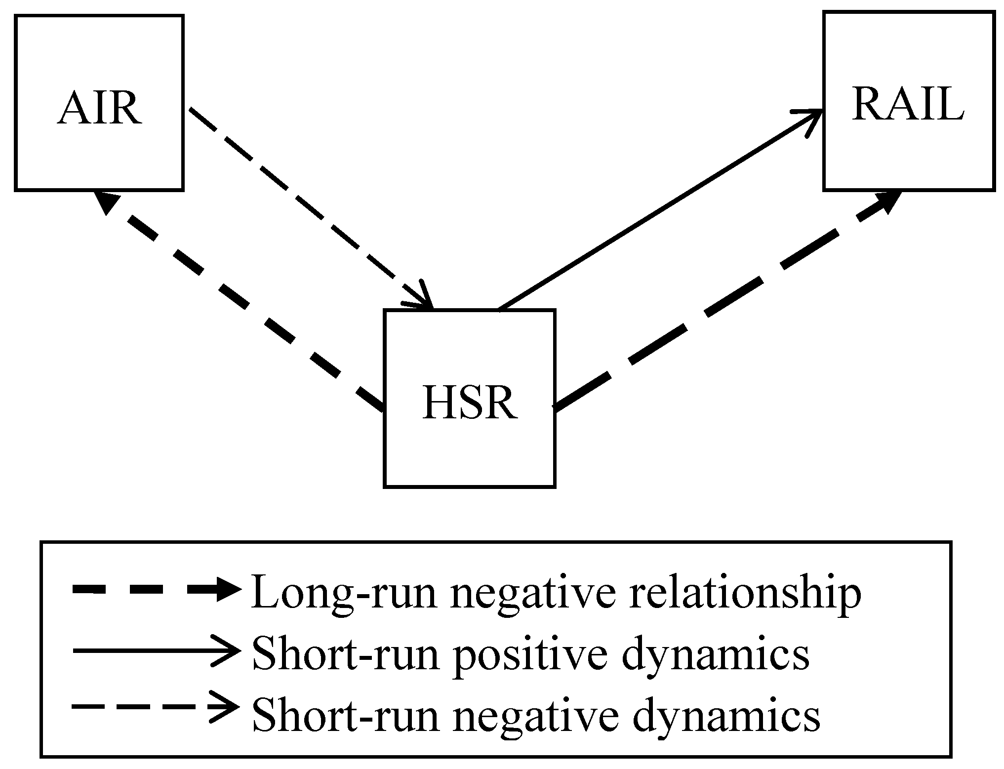 Energies 11 01151 g003