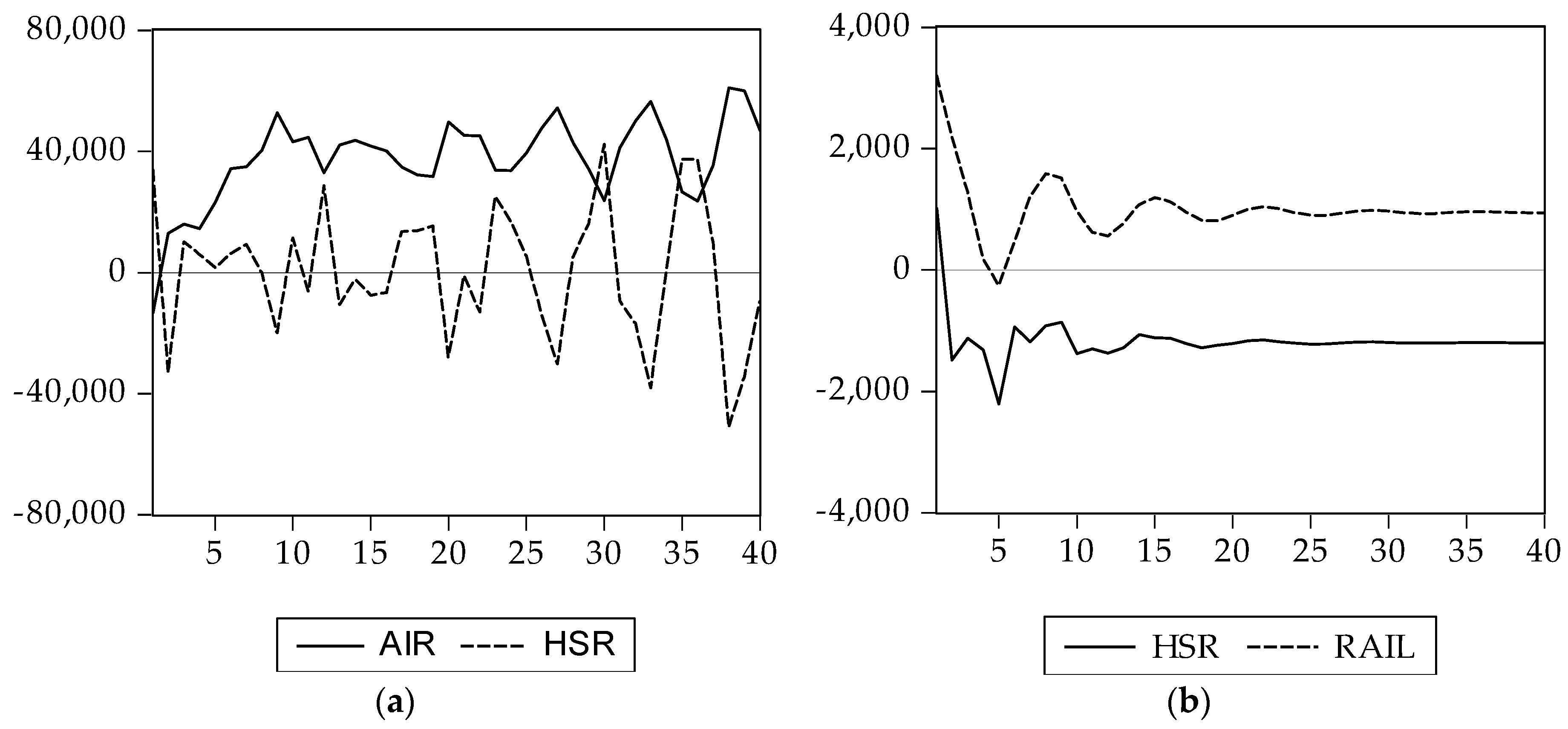 Energies 11 01151 g004
