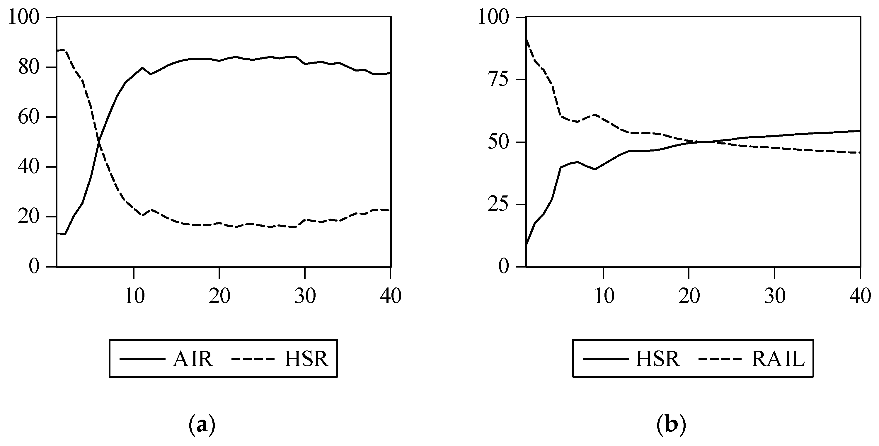 Energies 11 01151 g005