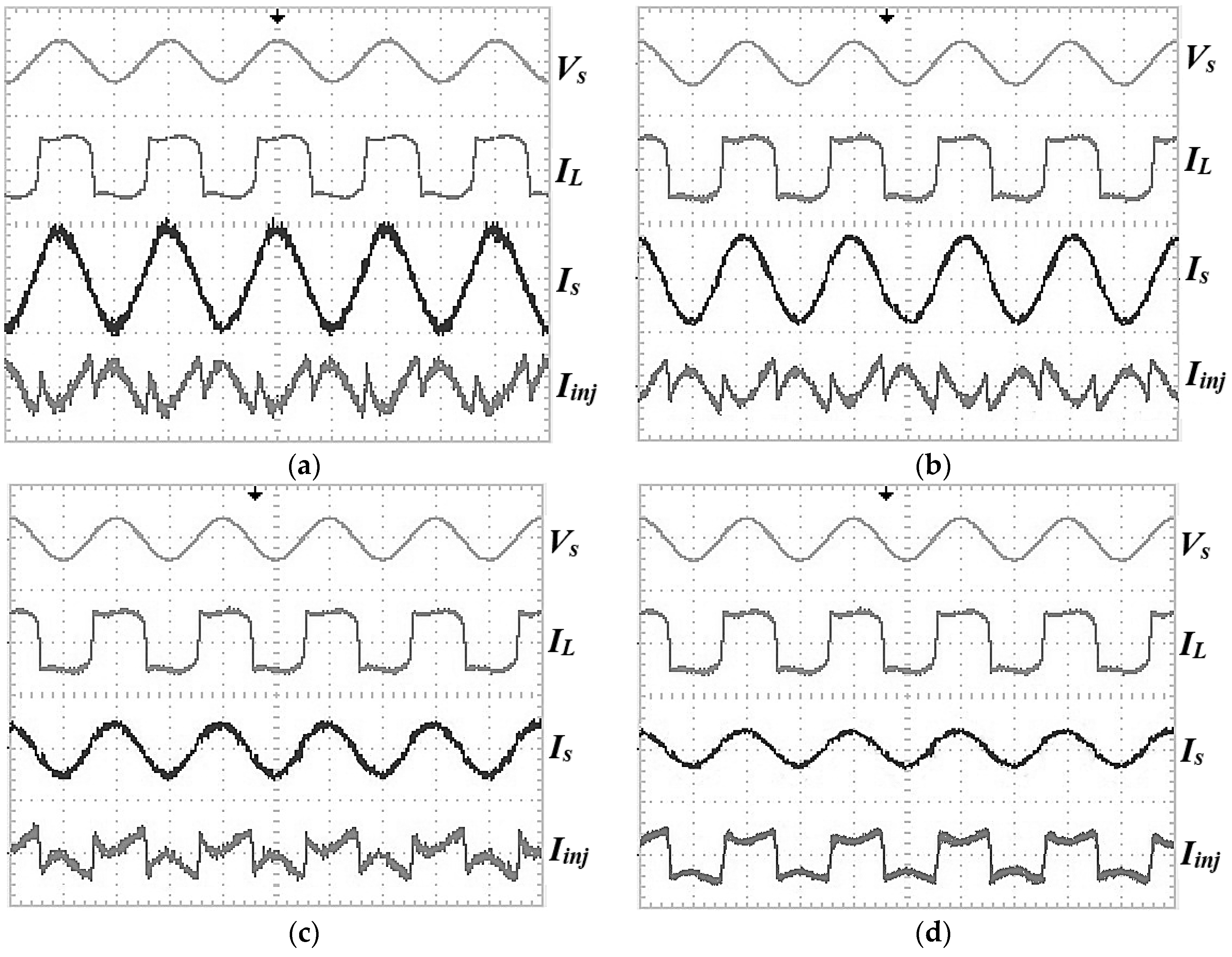 Energies 11 01152 g015 550