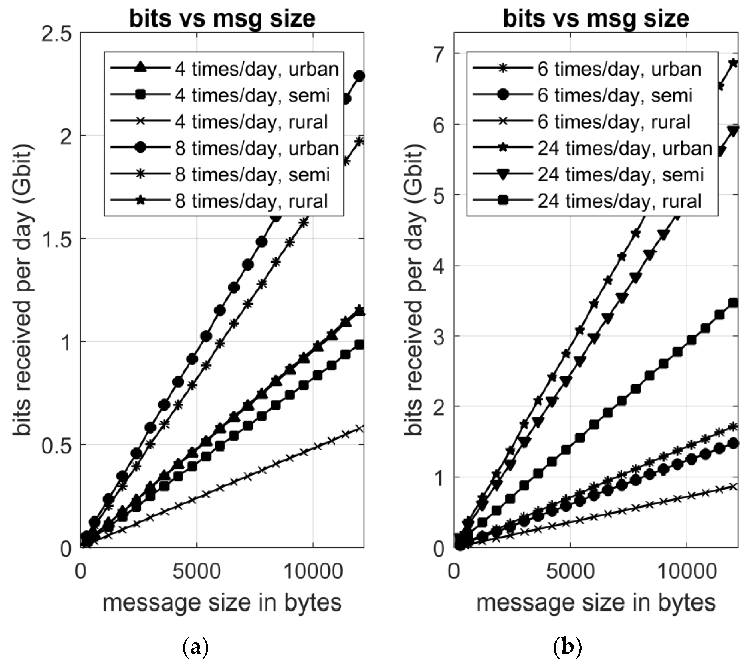 Energies 11 01156 g009 550