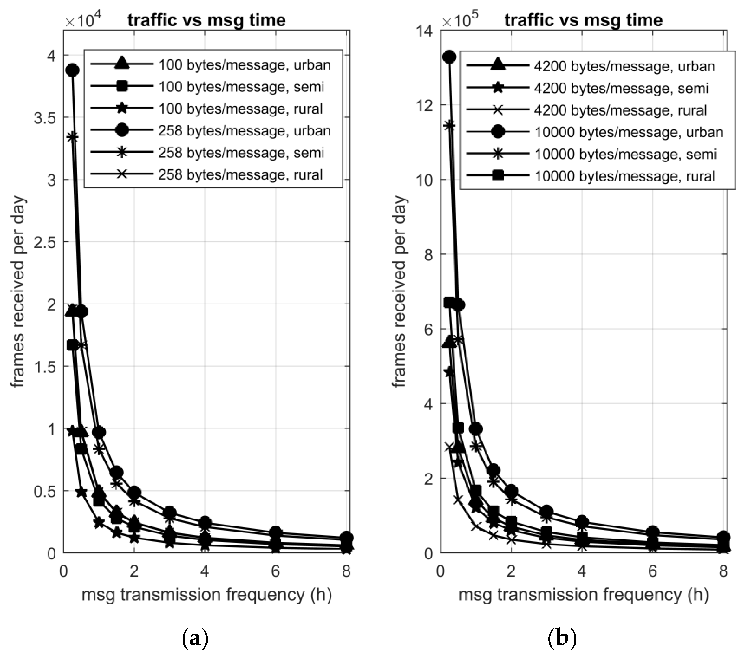 Energies 11 01156 g012 550