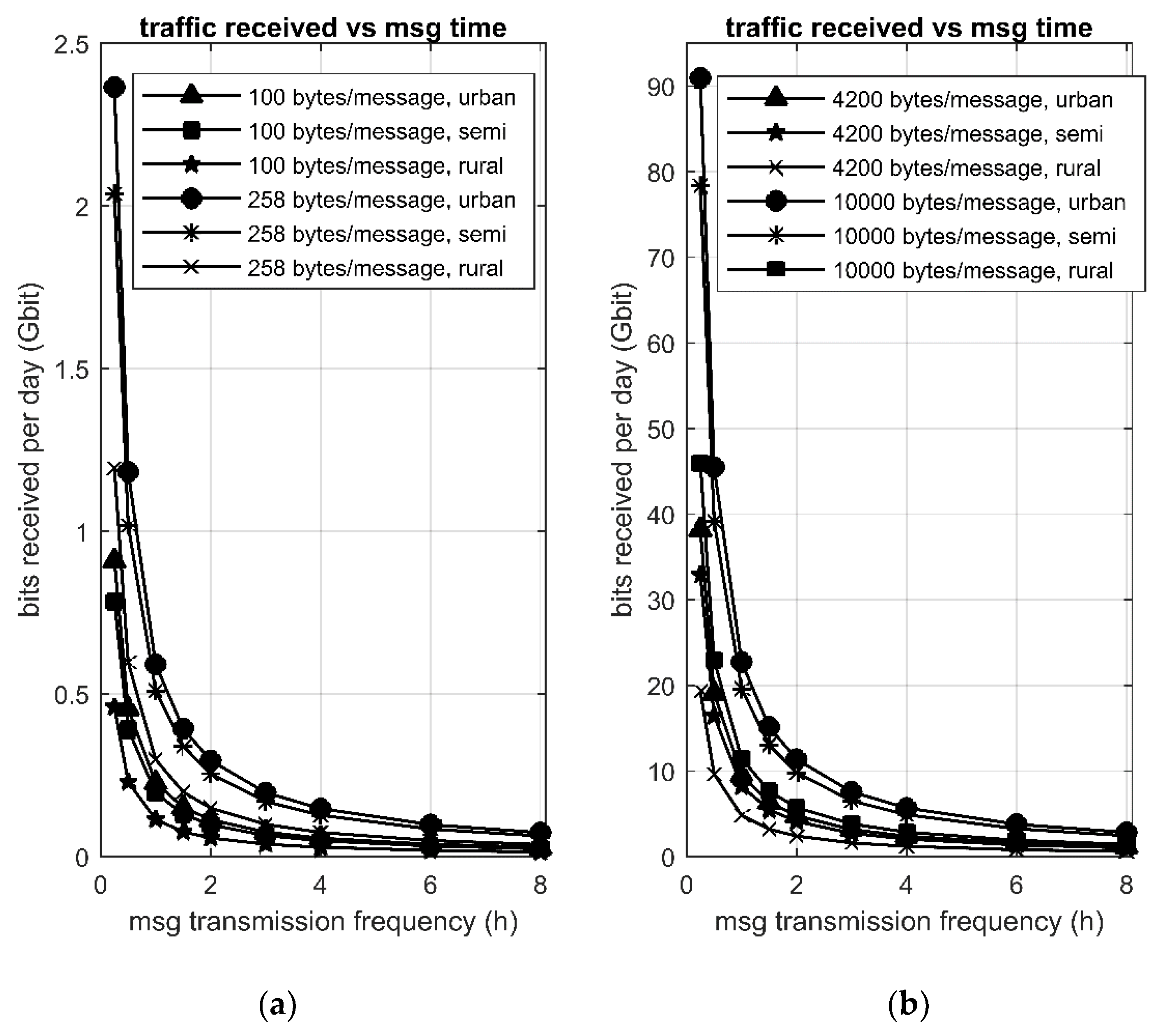 Energies 11 01156 g015 550