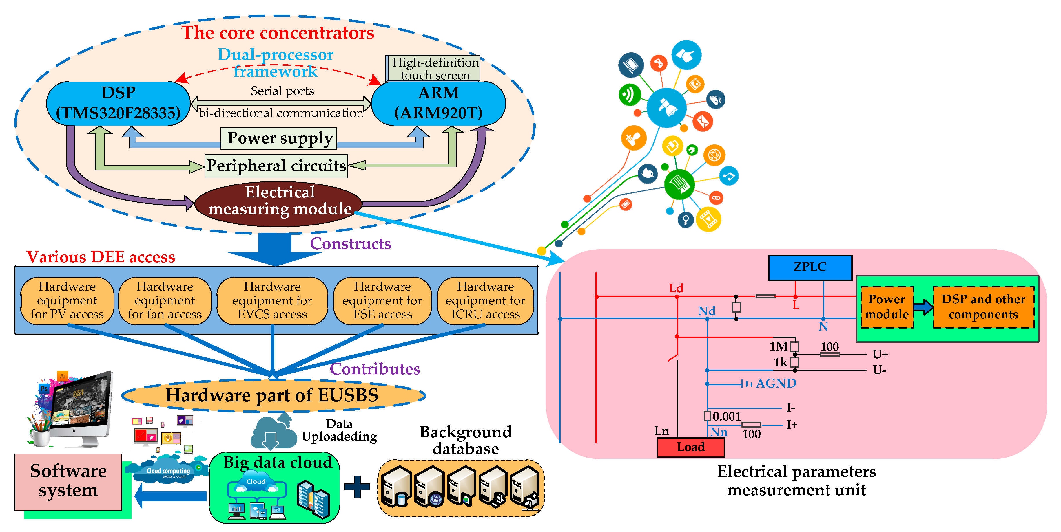 Energies 11 01160 g004