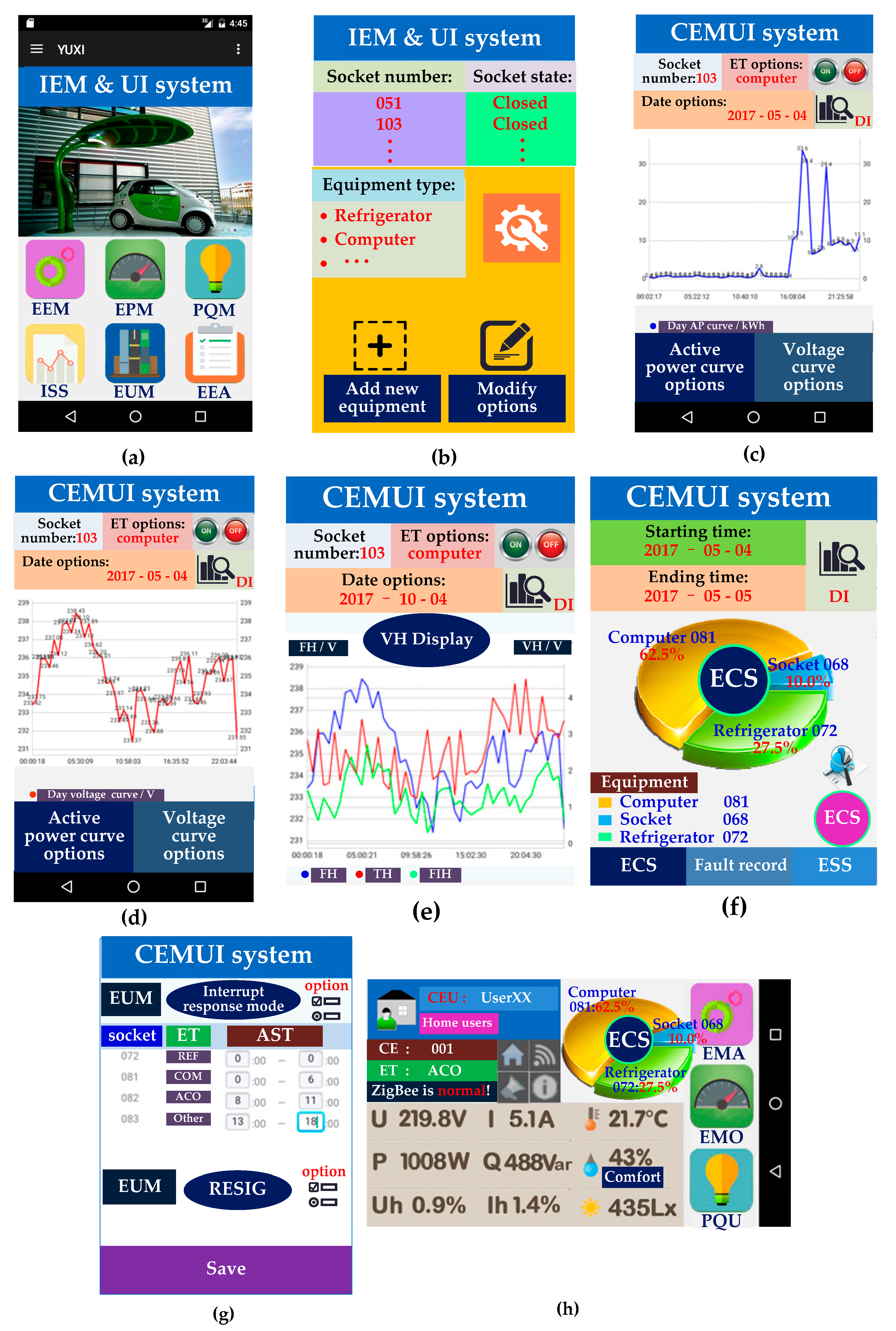 Energies 11 01160 g011