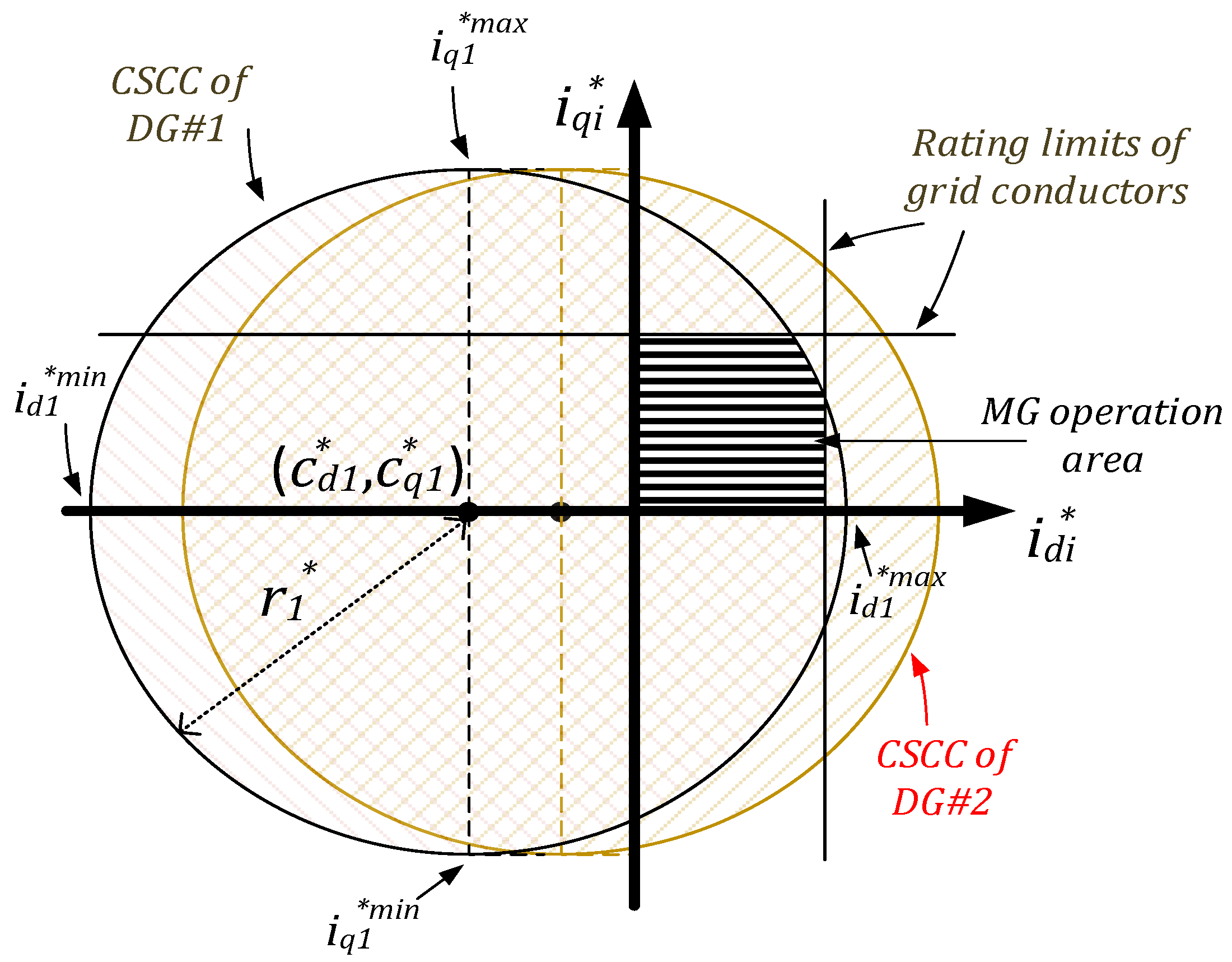 Energies 11 01161 g002