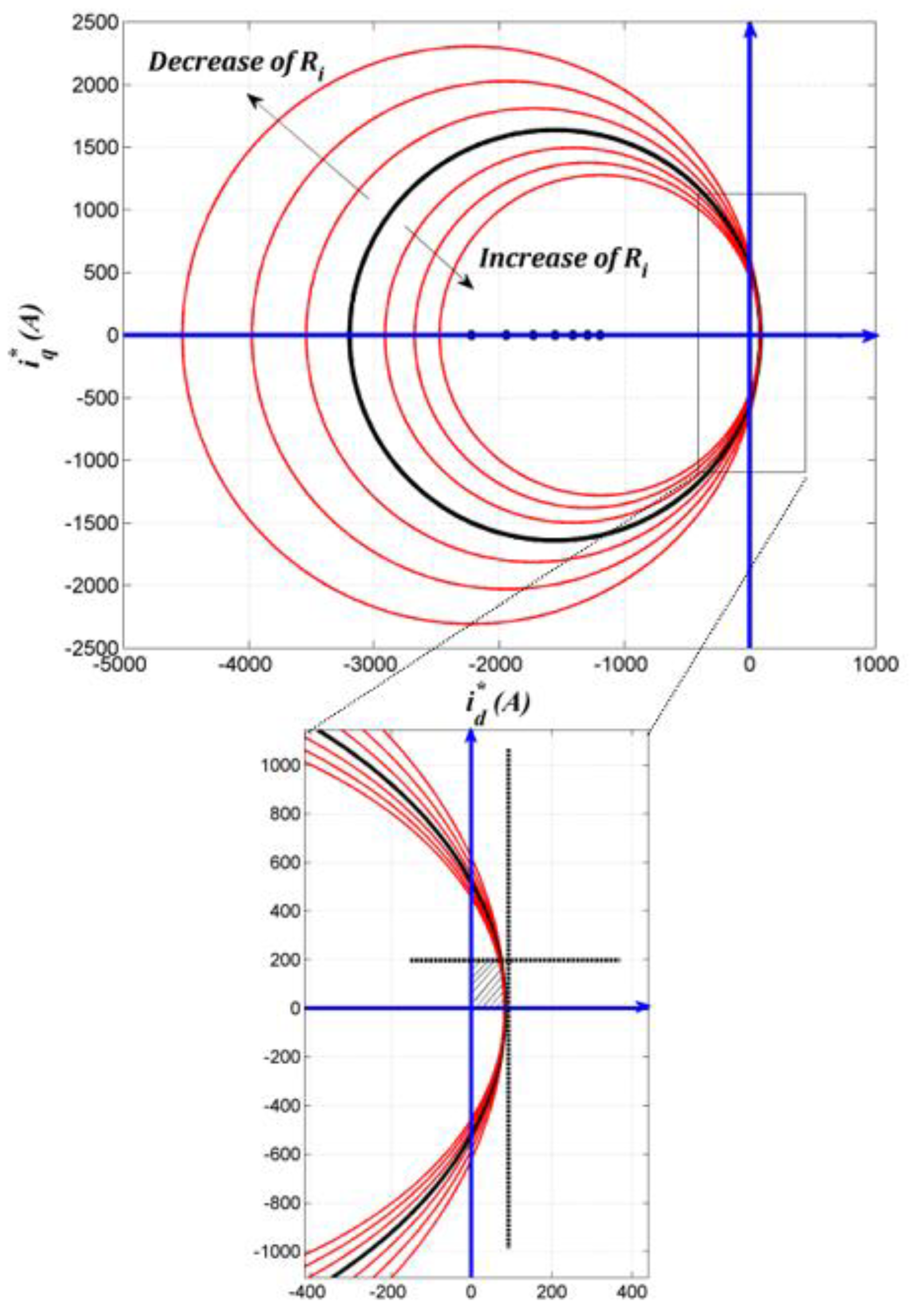 Energies 11 01161 g003