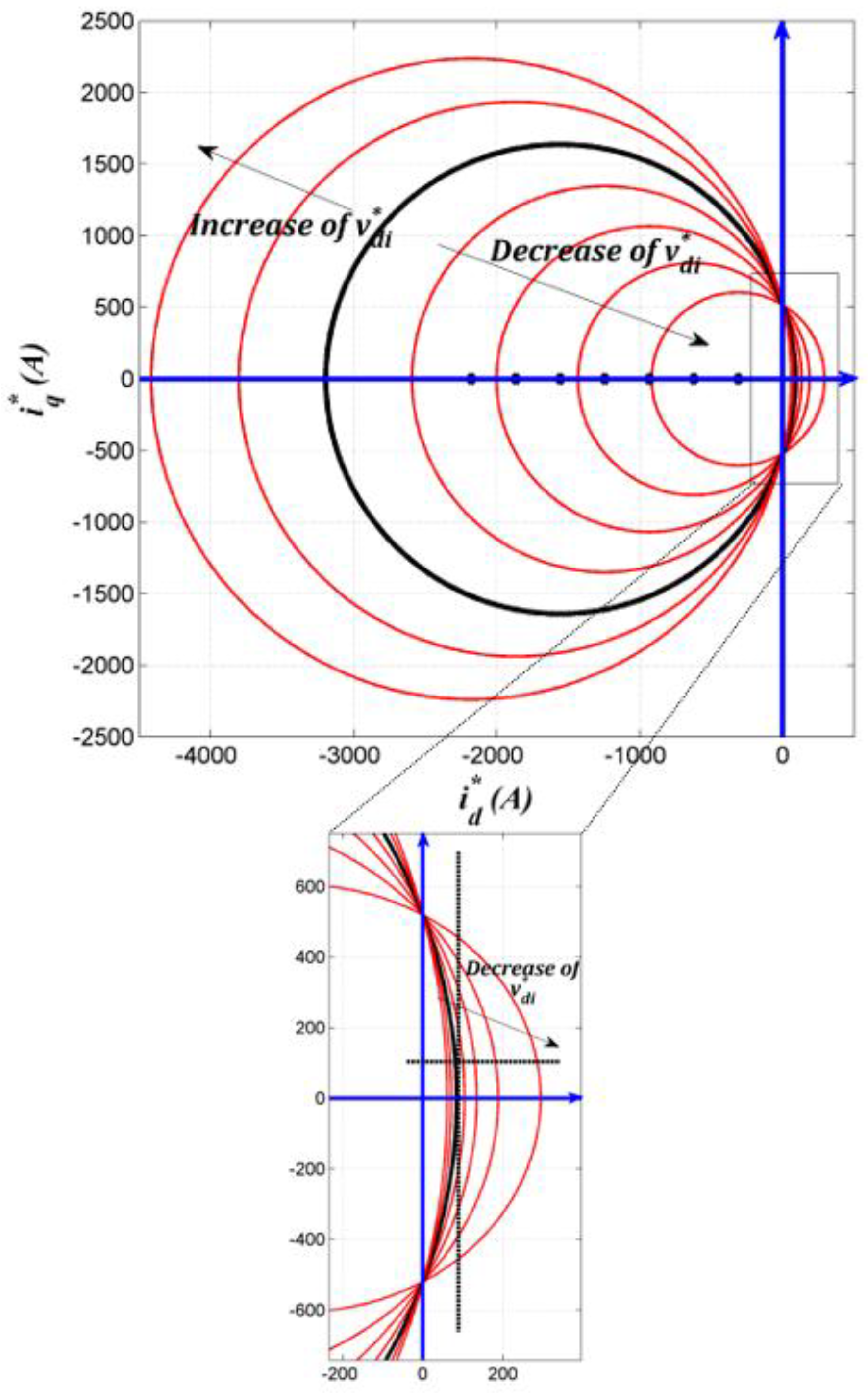 Energies 11 01161 g004