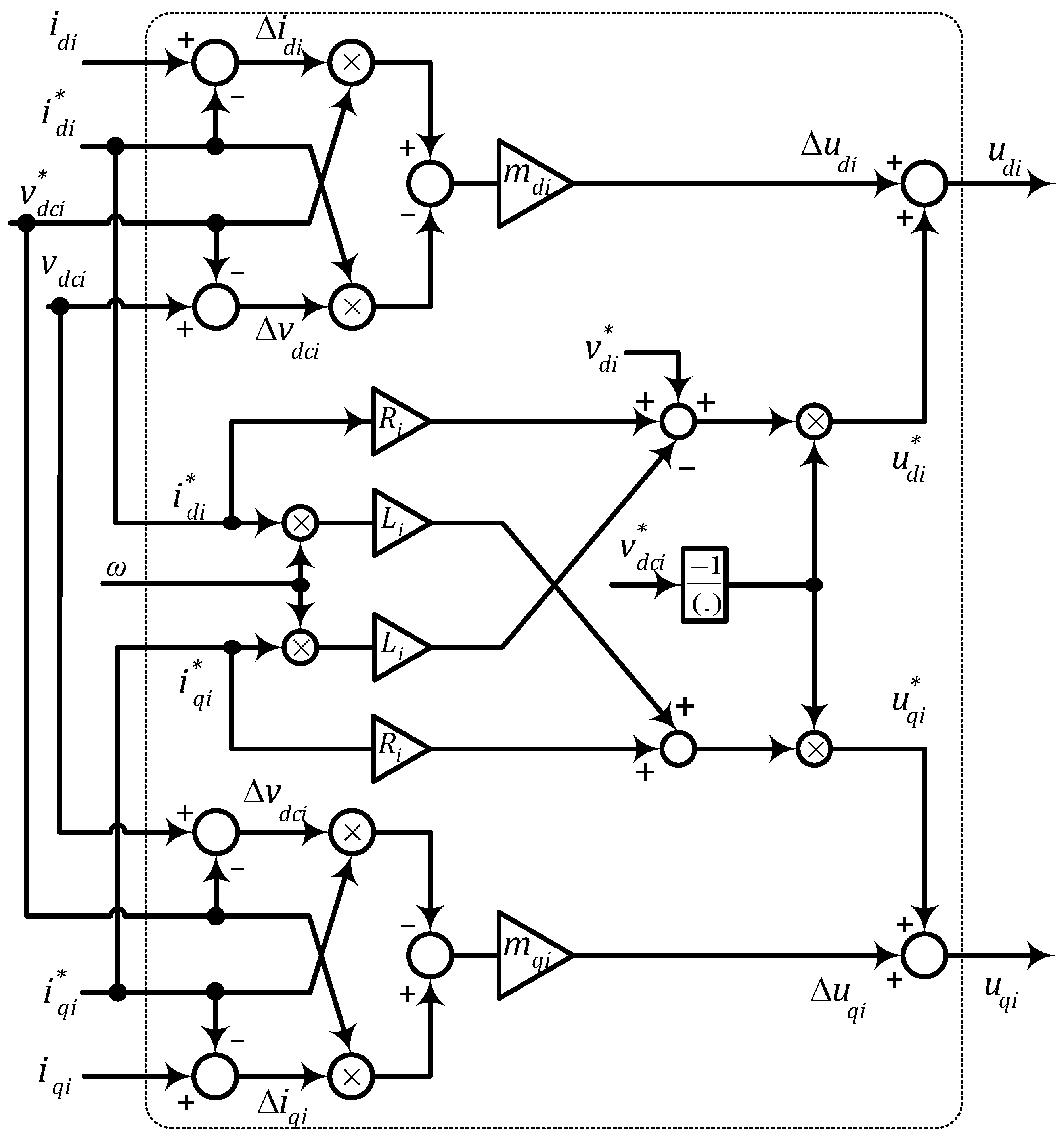 Energies 11 01161 g005